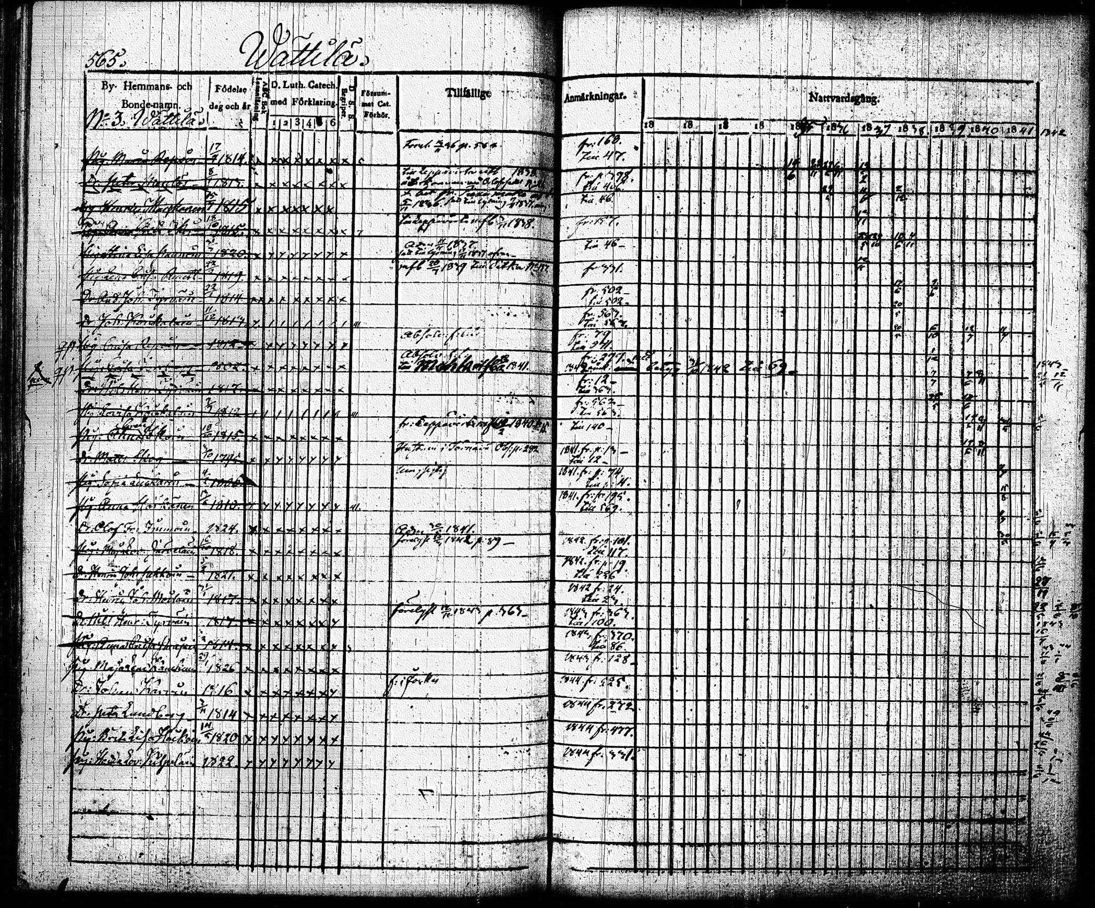 [ ../kirjat/Kirkonkirjat/joroinen/rippikirja_1831-1844_tk1672_ii/kuvat/257.jpg ]