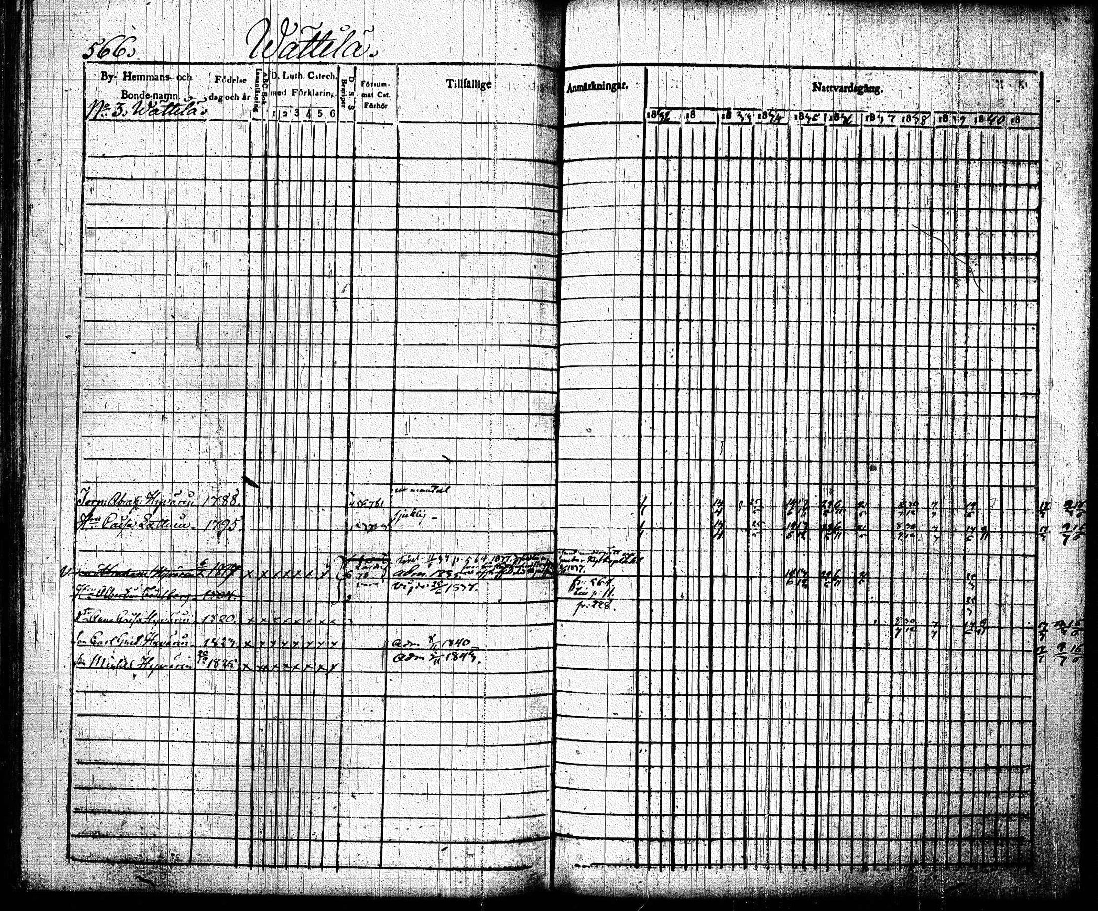 [ ../kirjat/Kirkonkirjat/joroinen/rippikirja_1831-1844_tk1672_ii/kuvat/258.jpg ]