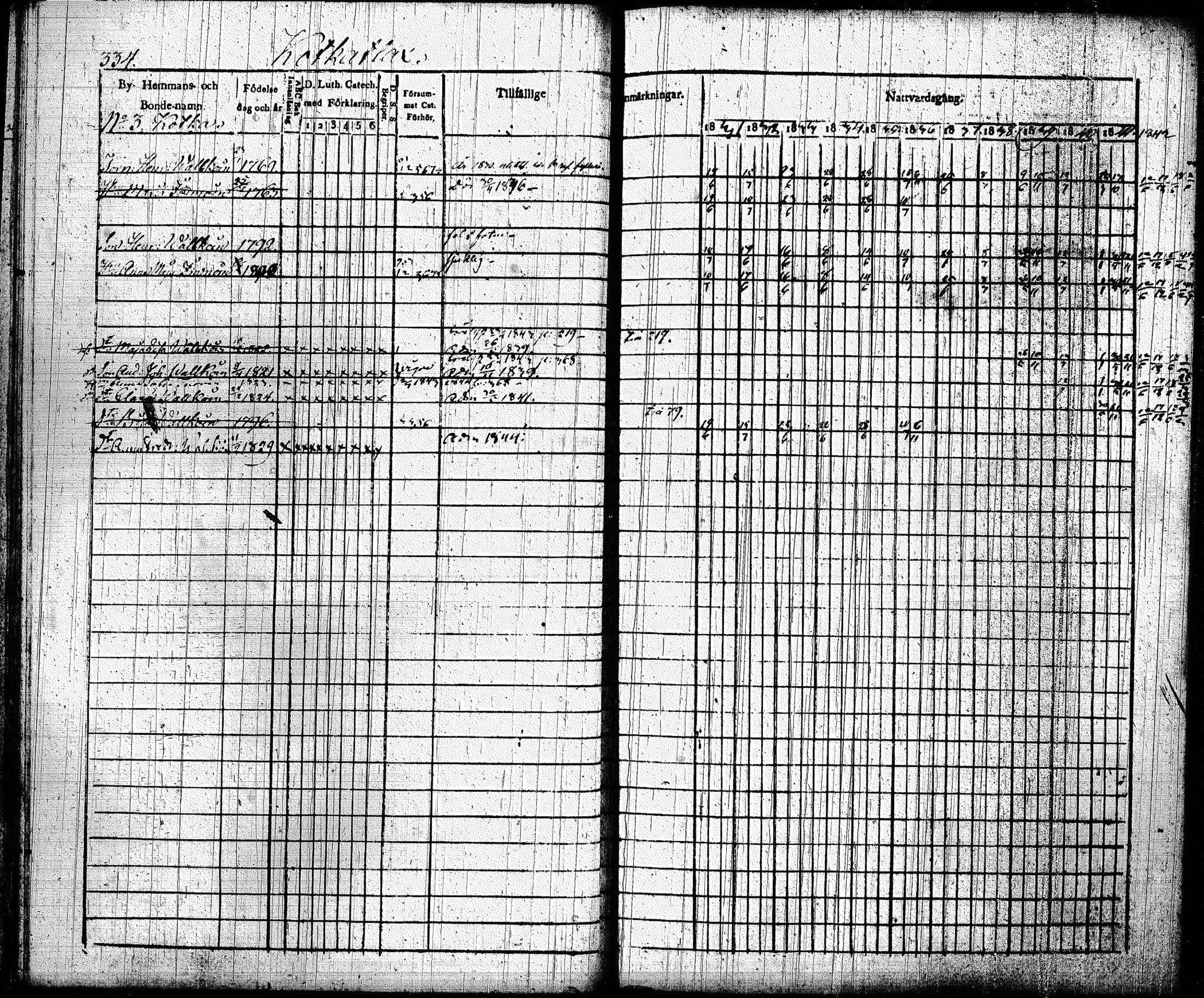 [ ../kirjat/Kirkonkirjat/joroinen/rippikirja_1831-1844_tk1672_ii/kuvat/26.jpg ]