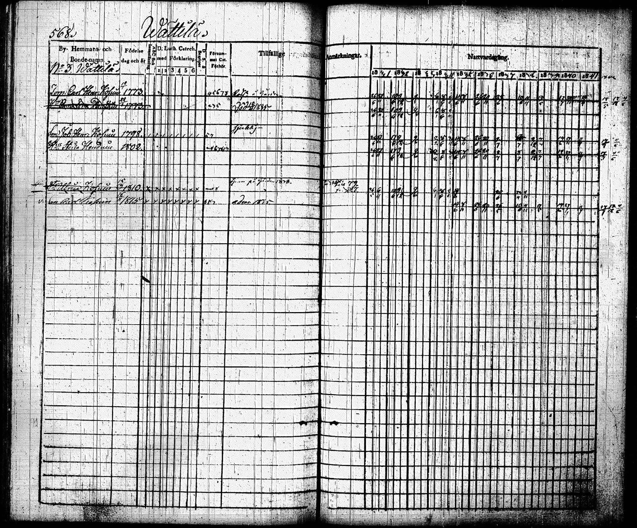 [ ../kirjat/Kirkonkirjat/joroinen/rippikirja_1831-1844_tk1672_ii/kuvat/260.jpg ]
