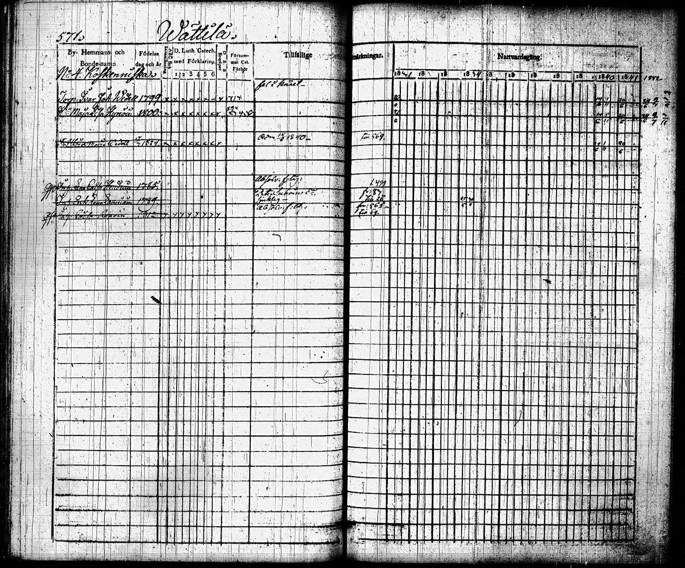 [ ../kirjat/Kirkonkirjat/joroinen/rippikirja_1831-1844_tk1672_ii/kuvat/263.jpg ]
