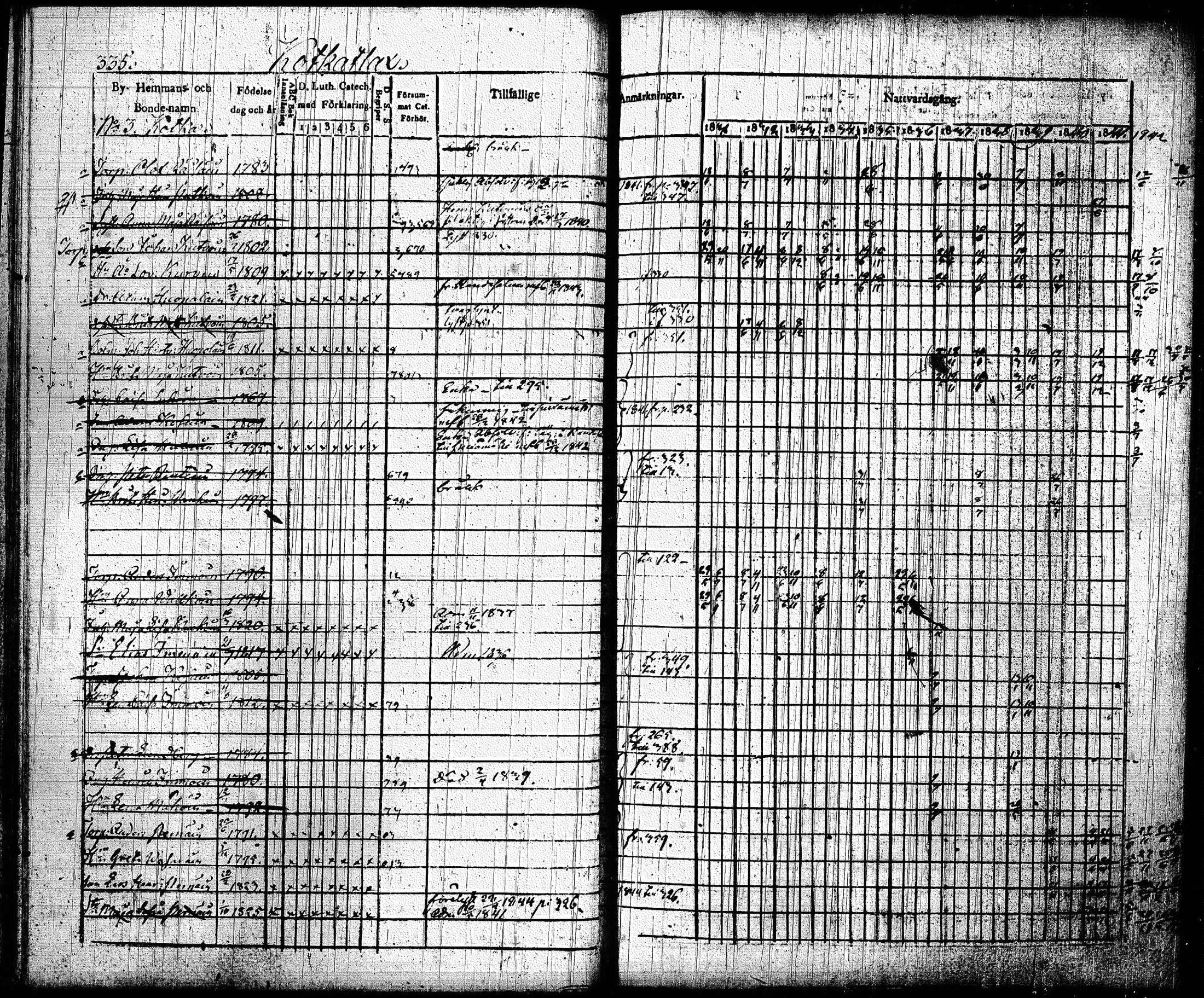 [ ../kirjat/Kirkonkirjat/joroinen/rippikirja_1831-1844_tk1672_ii/kuvat/27.jpg ]