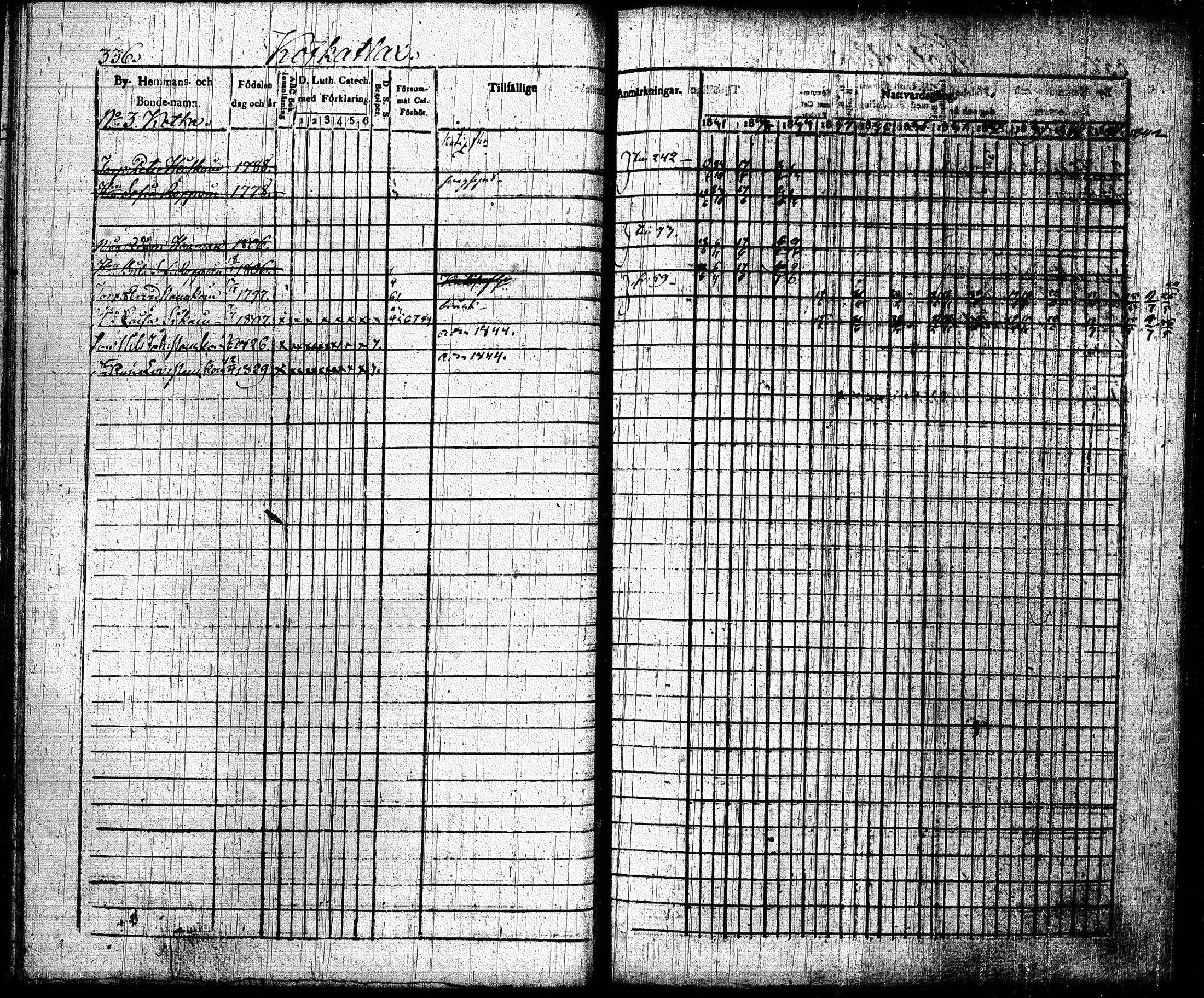 [ ../kirjat/Kirkonkirjat/joroinen/rippikirja_1831-1844_tk1672_ii/kuvat/28.jpg ]