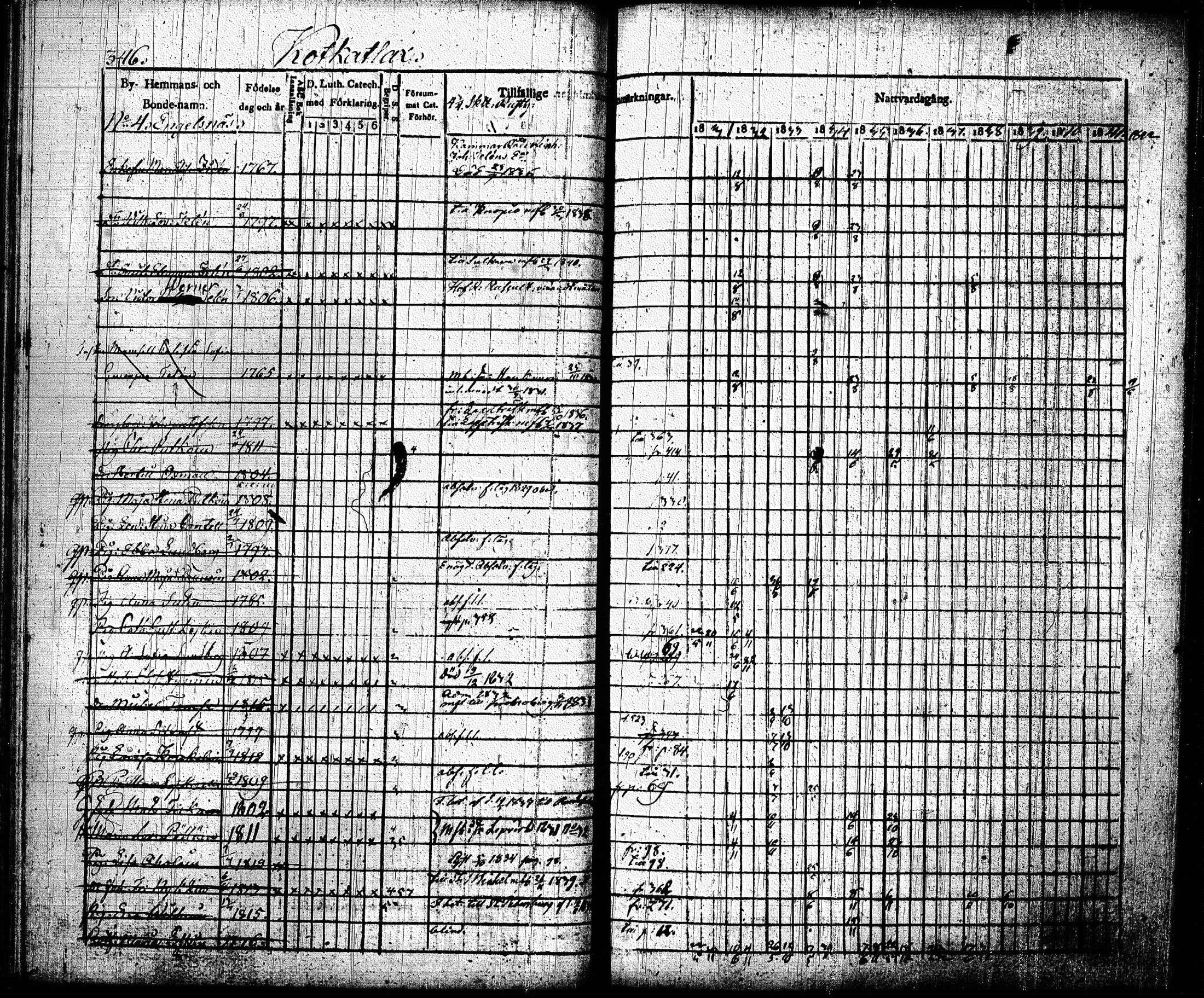 [ ../kirjat/Kirkonkirjat/joroinen/rippikirja_1831-1844_tk1672_ii/kuvat/38.jpg ]