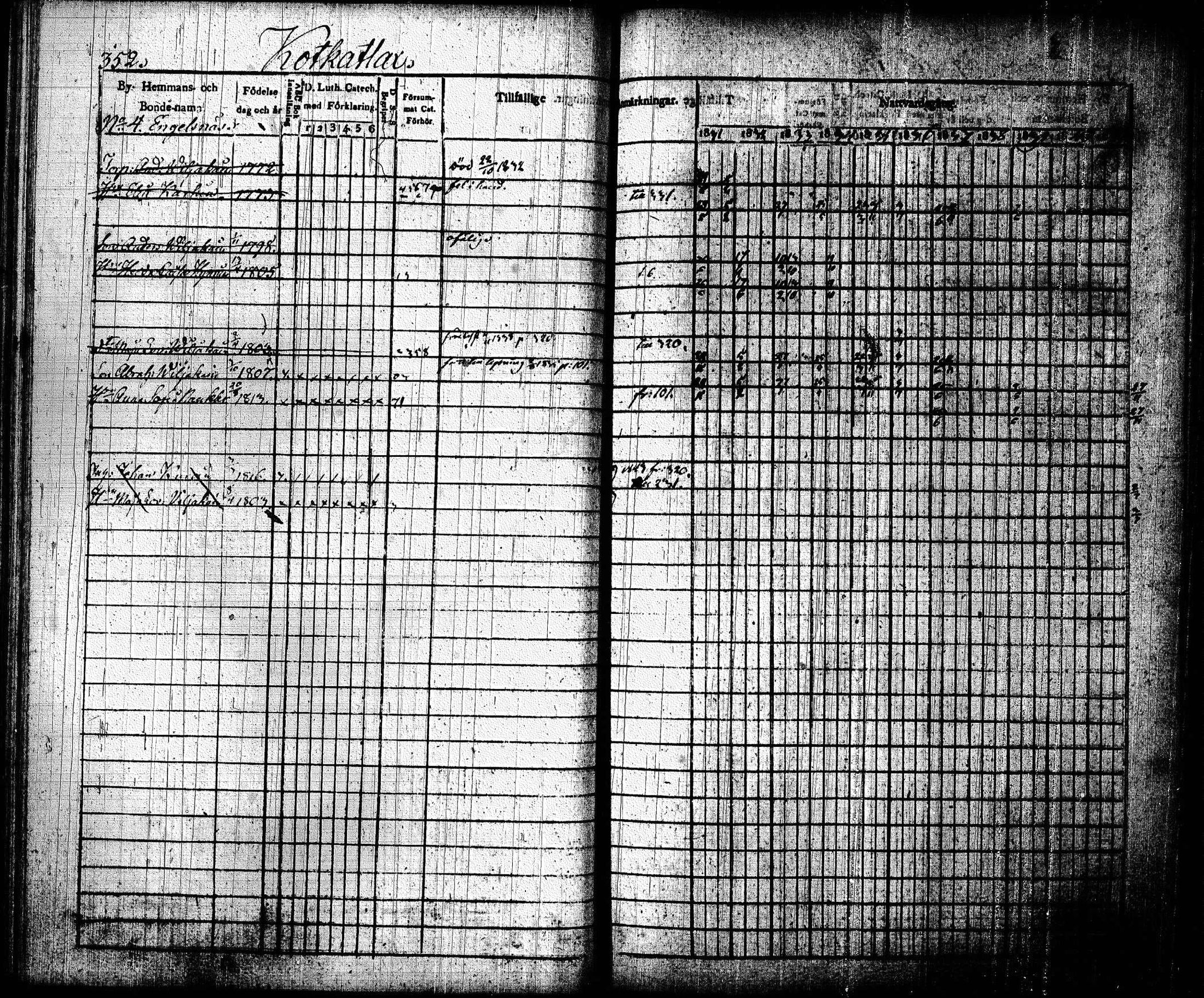 [ ../kirjat/Kirkonkirjat/joroinen/rippikirja_1831-1844_tk1672_ii/kuvat/44.jpg ]