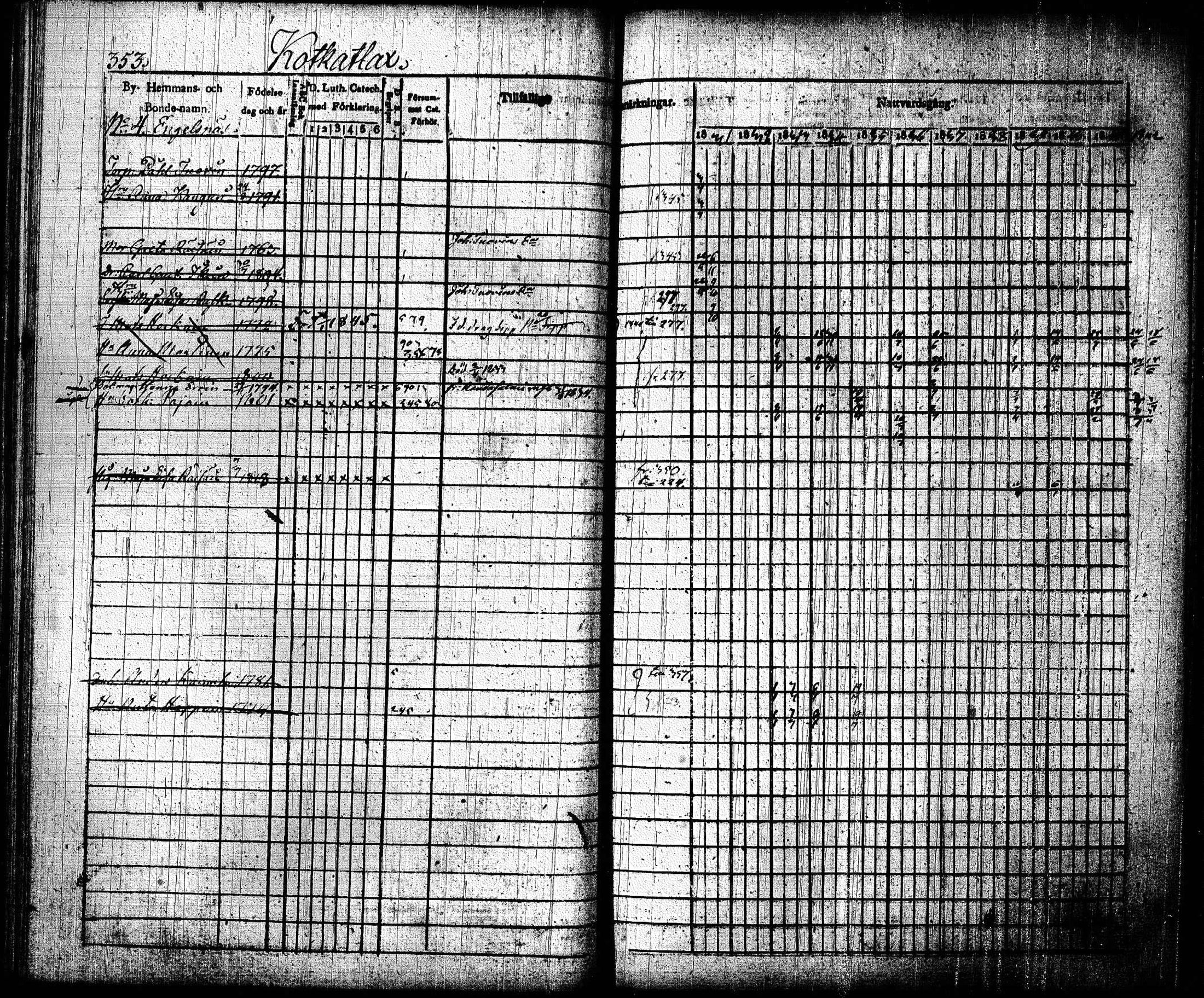 [ ../kirjat/Kirkonkirjat/joroinen/rippikirja_1831-1844_tk1672_ii/kuvat/45.jpg ]
