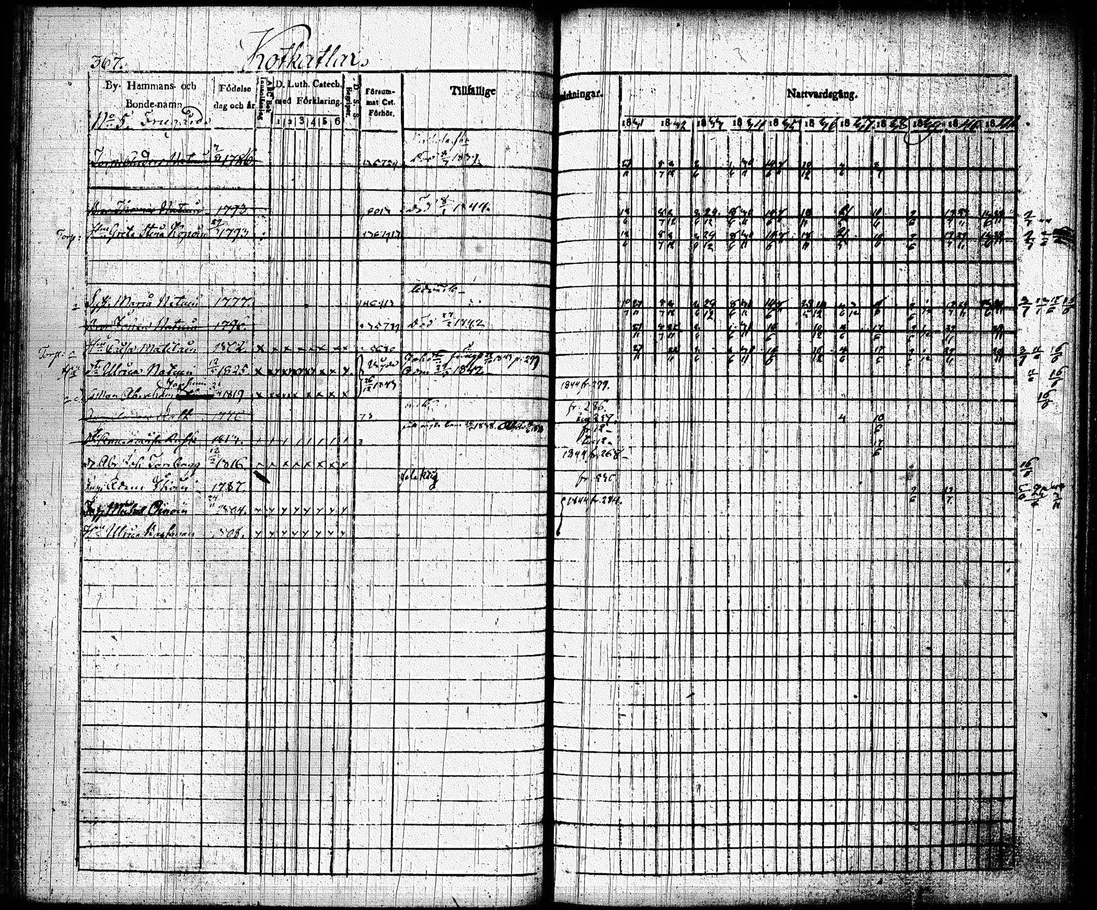 [ ../kirjat/Kirkonkirjat/joroinen/rippikirja_1831-1844_tk1672_ii/kuvat/59.jpg ]