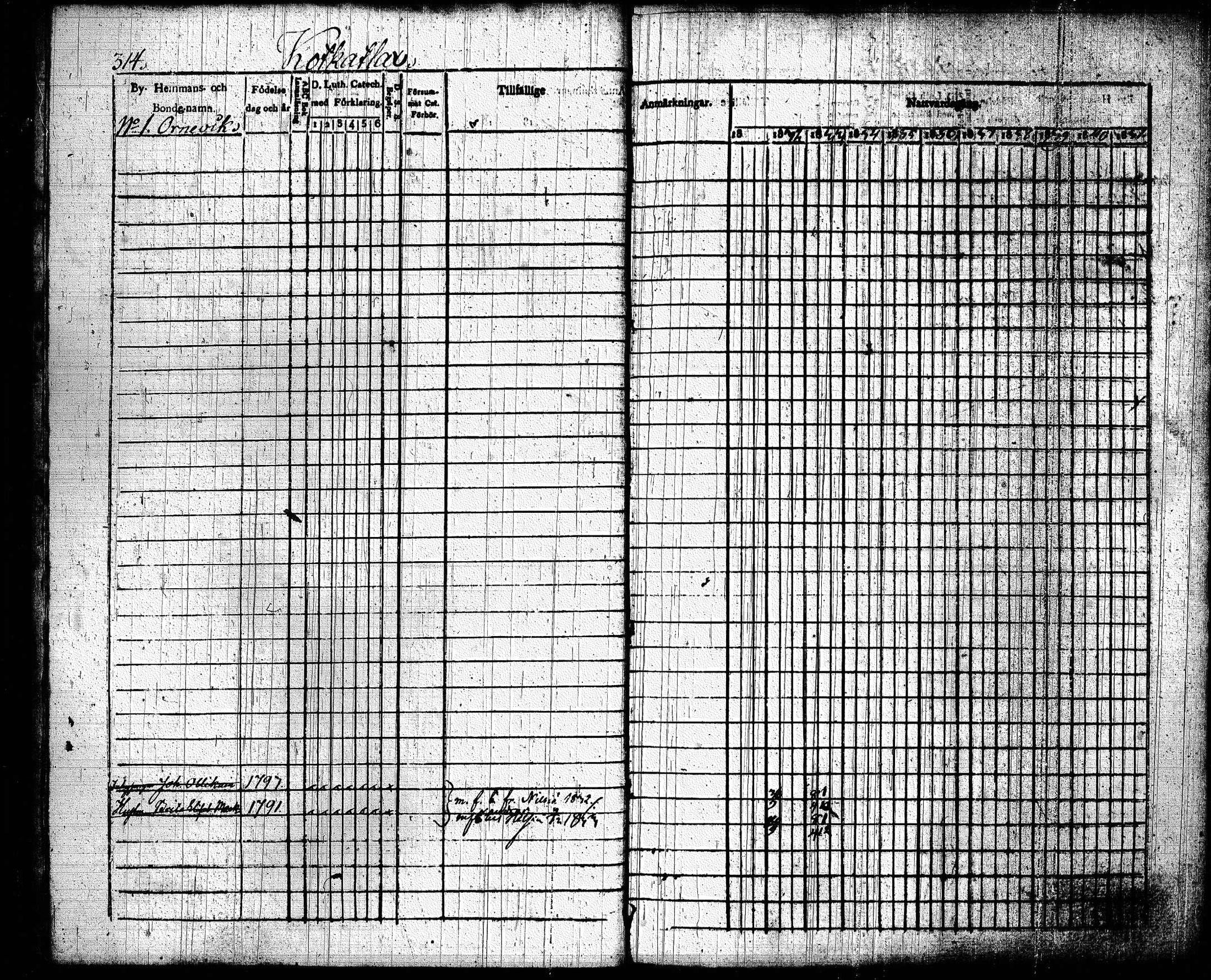 [ ../kirjat/Kirkonkirjat/joroinen/rippikirja_1831-1844_tk1672_ii/kuvat/6.jpg ]