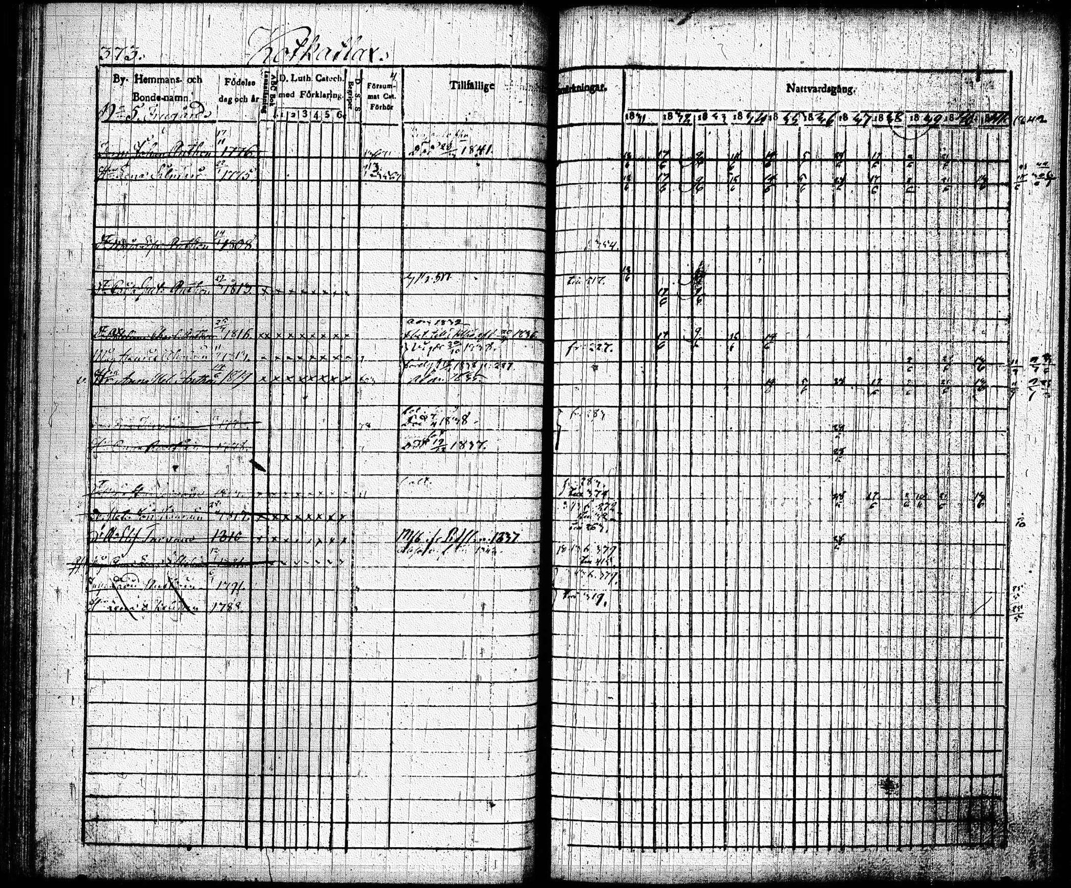 [ ../kirjat/Kirkonkirjat/joroinen/rippikirja_1831-1844_tk1672_ii/kuvat/65.jpg ]