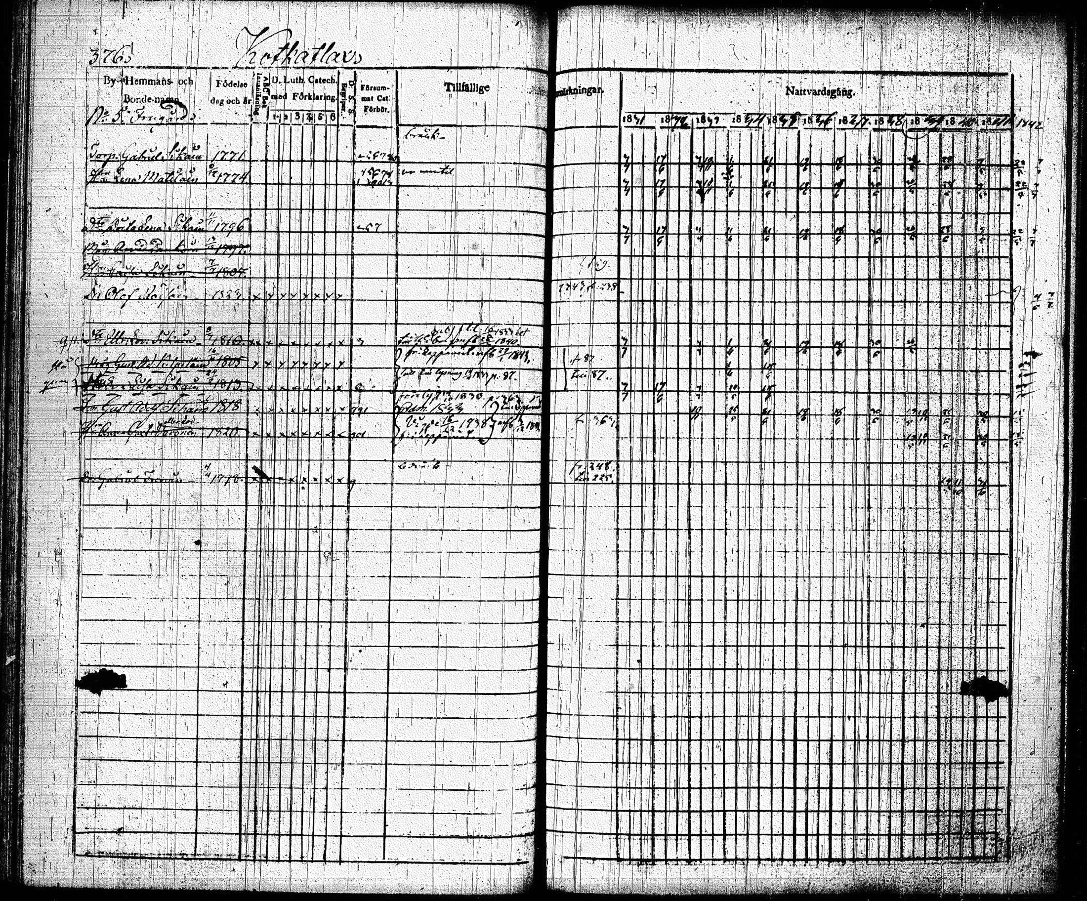 [ ../kirjat/Kirkonkirjat/joroinen/rippikirja_1831-1844_tk1672_ii/kuvat/68.jpg ]