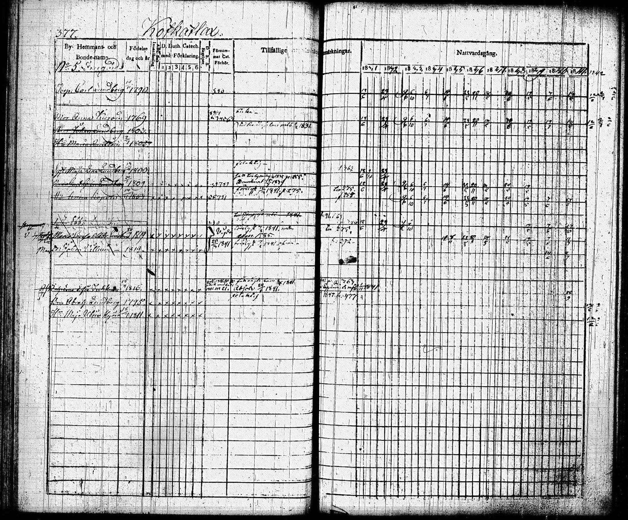 [ ../kirjat/Kirkonkirjat/joroinen/rippikirja_1831-1844_tk1672_ii/kuvat/69.jpg ]