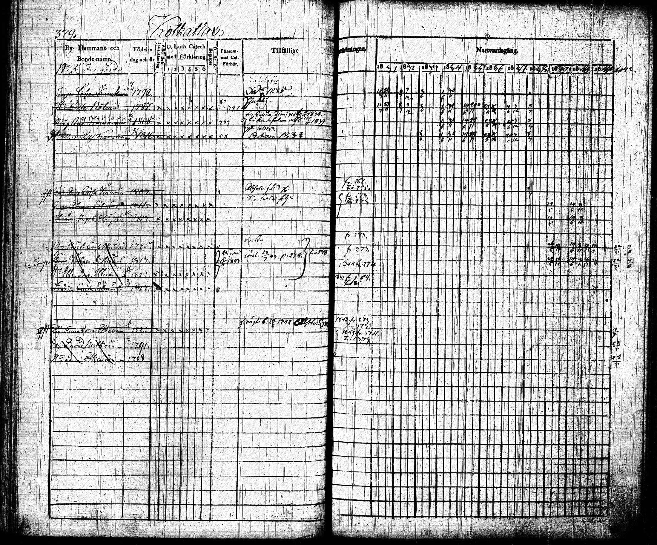 [ ../kirjat/Kirkonkirjat/joroinen/rippikirja_1831-1844_tk1672_ii/kuvat/71.jpg ]
