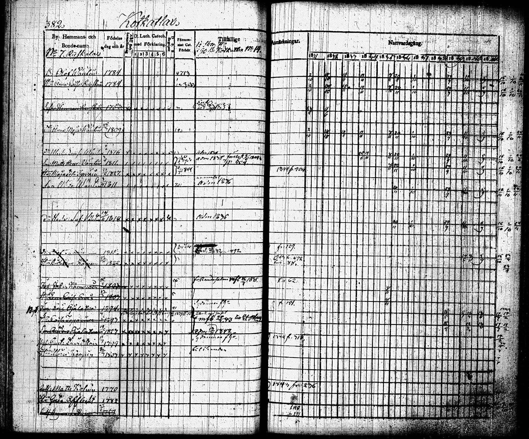 [ ../kirjat/Kirkonkirjat/joroinen/rippikirja_1831-1844_tk1672_ii/kuvat/74.jpg ]