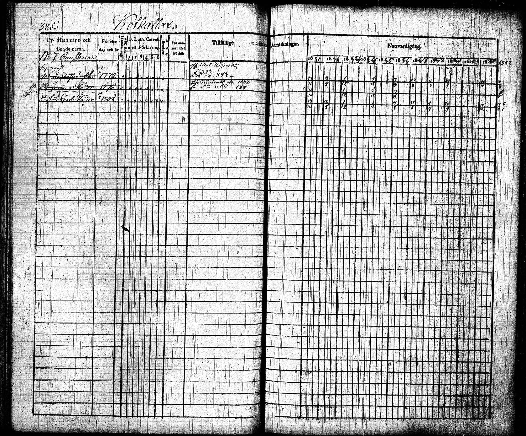 [ ../kirjat/Kirkonkirjat/joroinen/rippikirja_1831-1844_tk1672_ii/kuvat/77.jpg ]