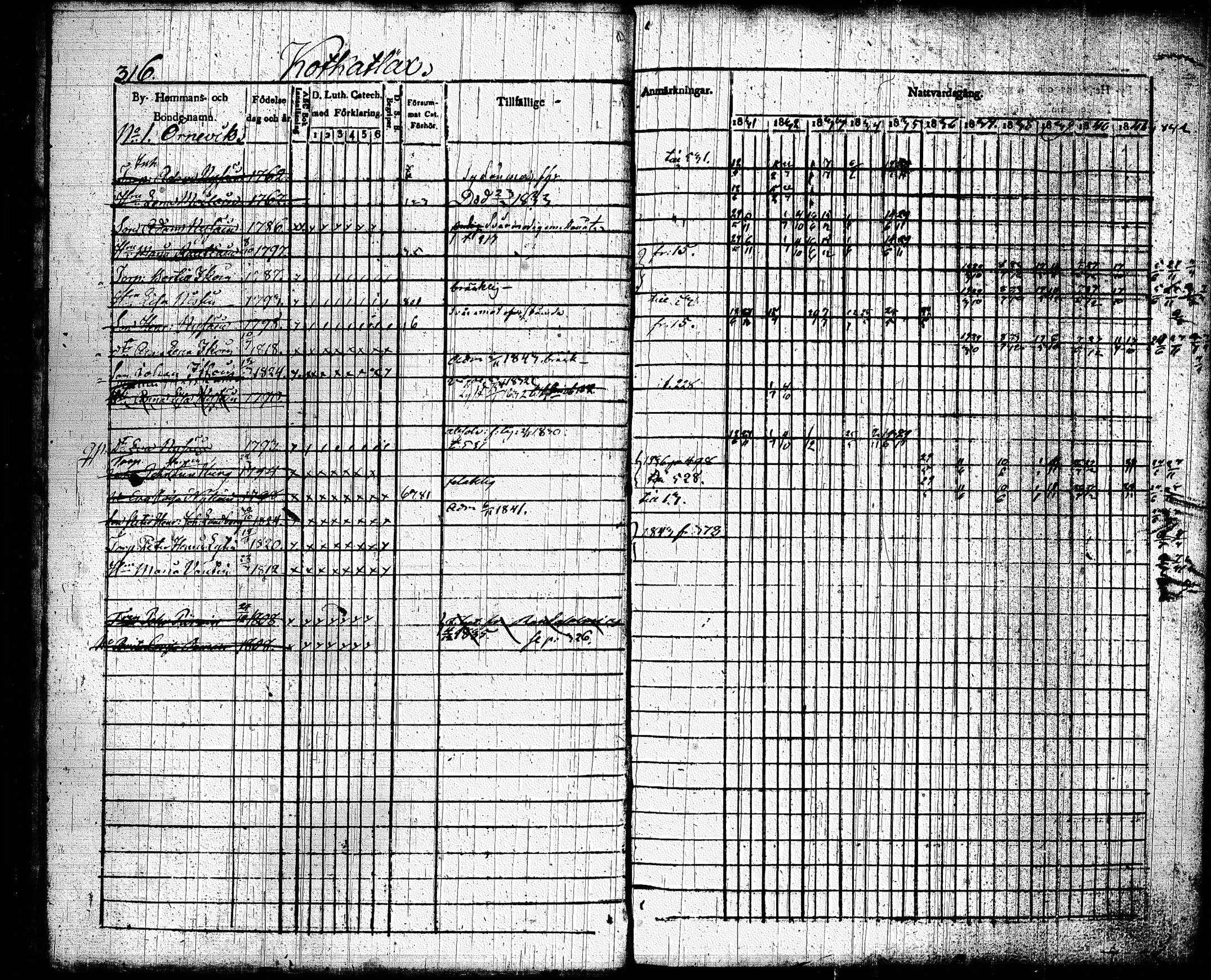 [ ../kirjat/Kirkonkirjat/joroinen/rippikirja_1831-1844_tk1672_ii/kuvat/8.jpg ]