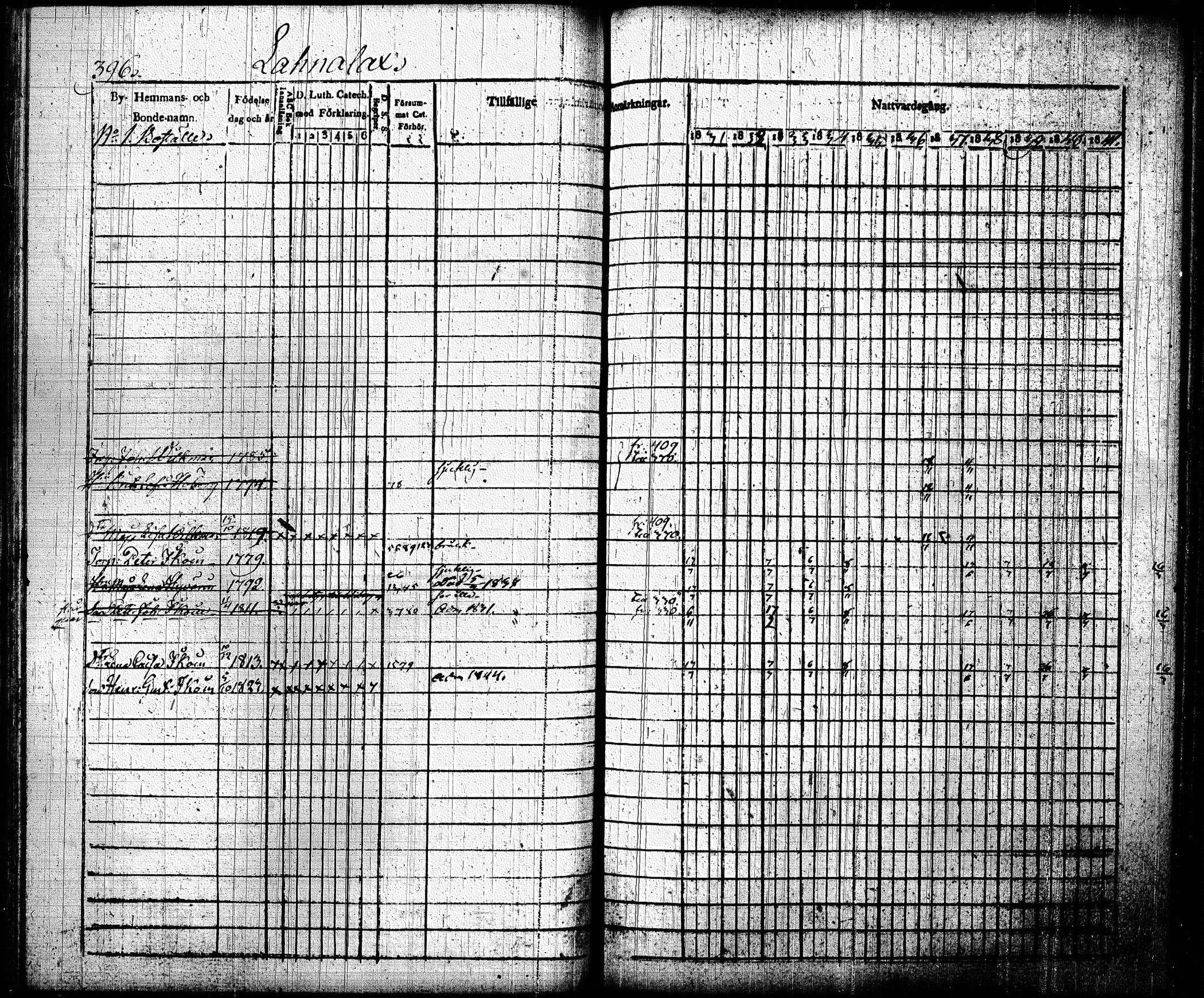 [ ../kirjat/Kirkonkirjat/joroinen/rippikirja_1831-1844_tk1672_ii/kuvat/88.jpg ]