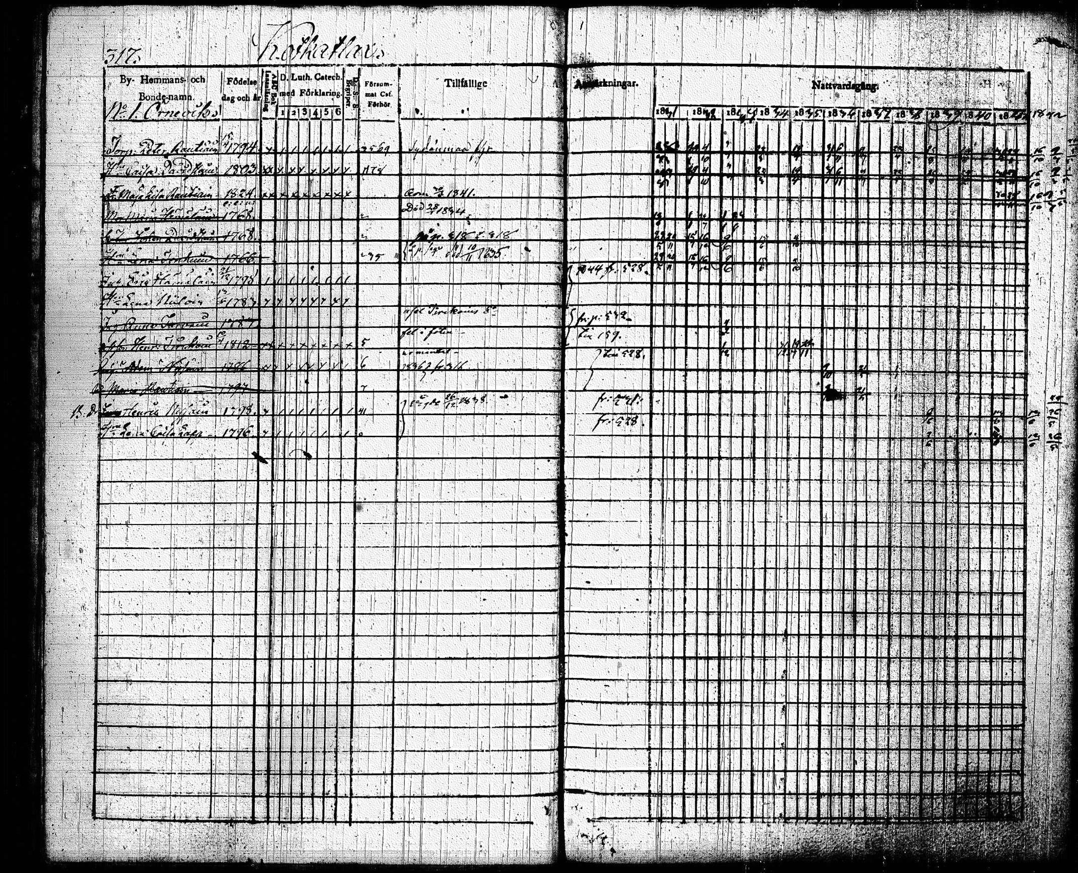 [ ../kirjat/Kirkonkirjat/joroinen/rippikirja_1831-1844_tk1672_ii/kuvat/9.jpg ]