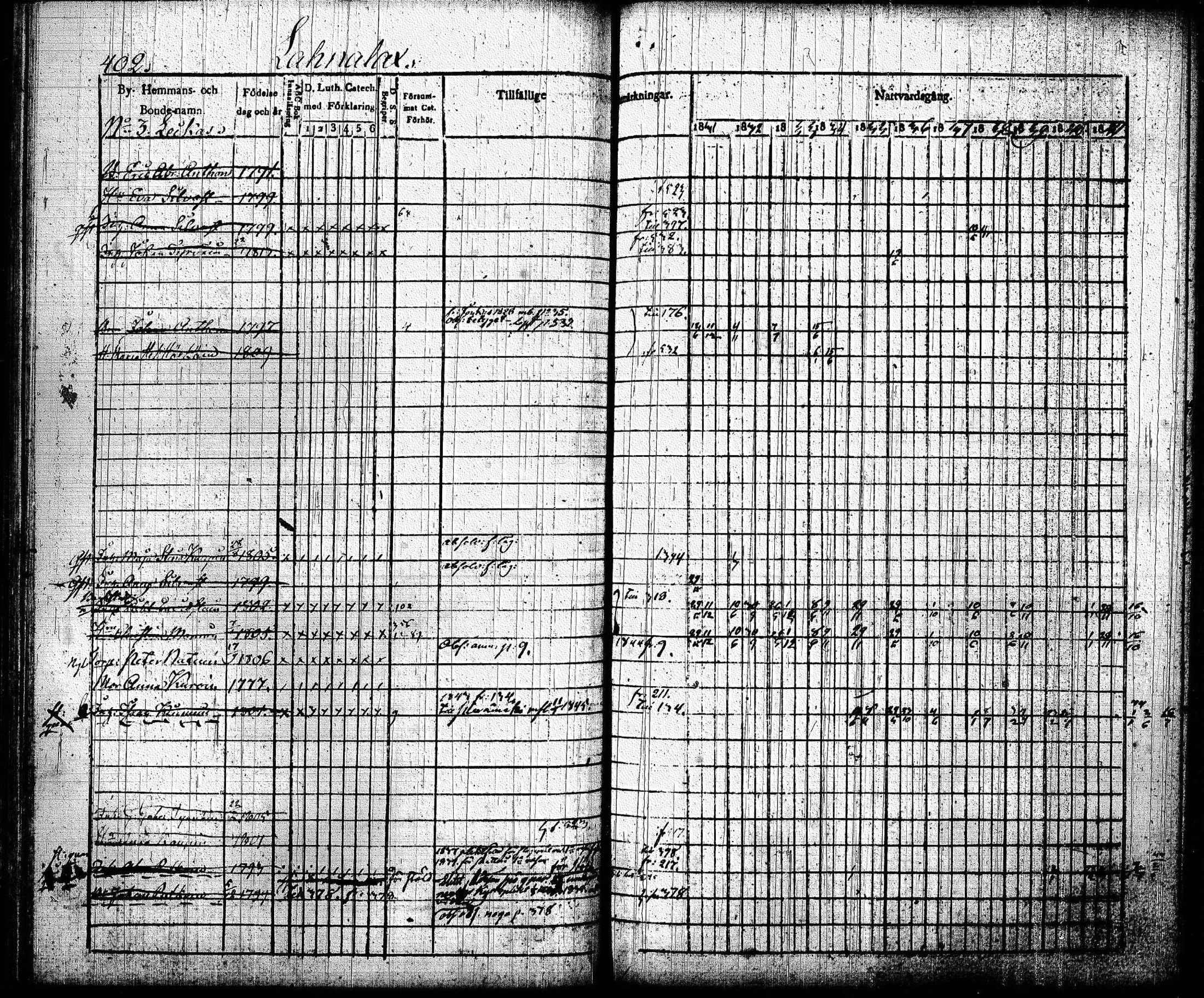[ ../kirjat/Kirkonkirjat/joroinen/rippikirja_1831-1844_tk1672_ii/kuvat/94.jpg ]