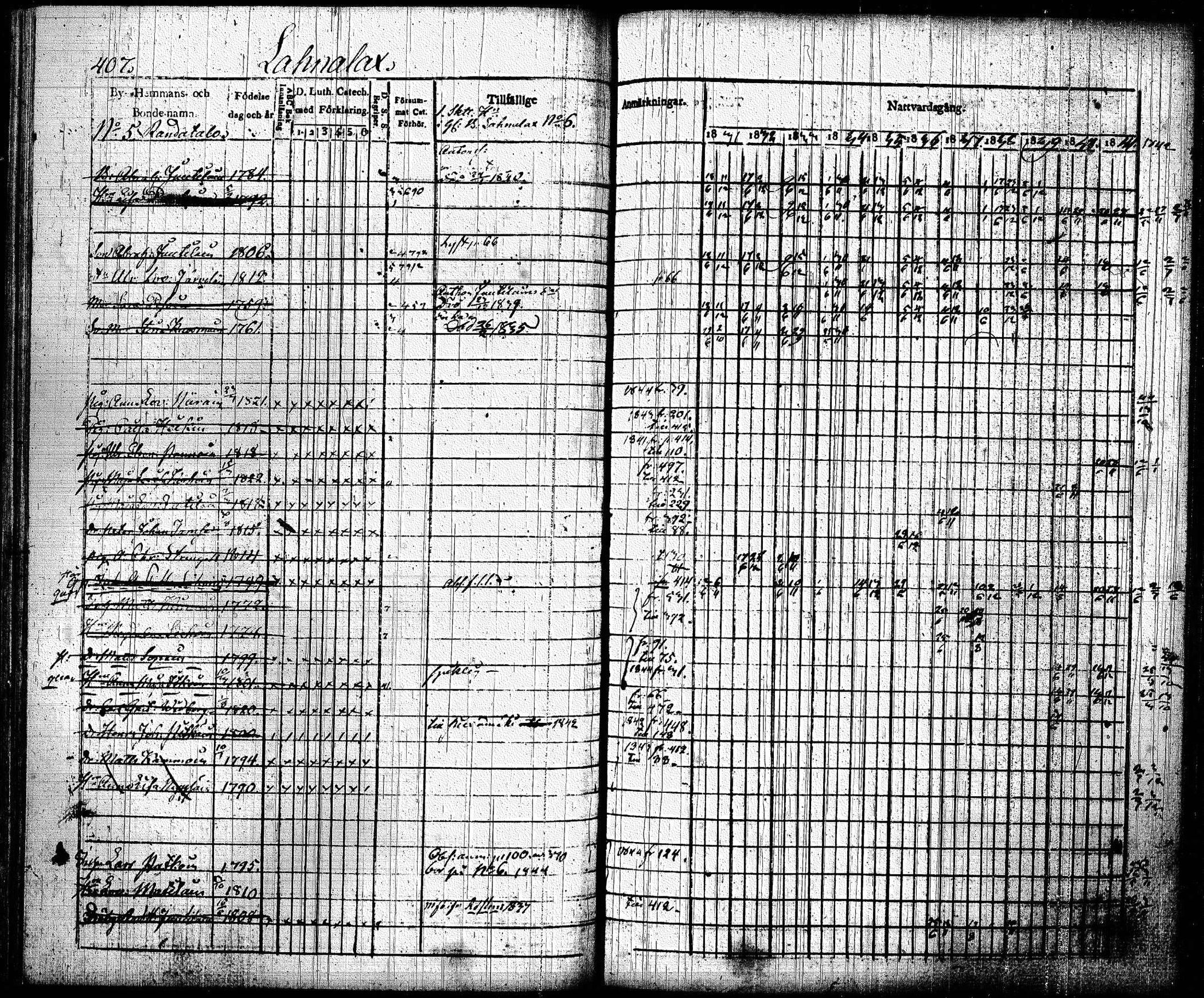[ ../kirjat/Kirkonkirjat/joroinen/rippikirja_1831-1844_tk1672_ii/kuvat/99.jpg ]