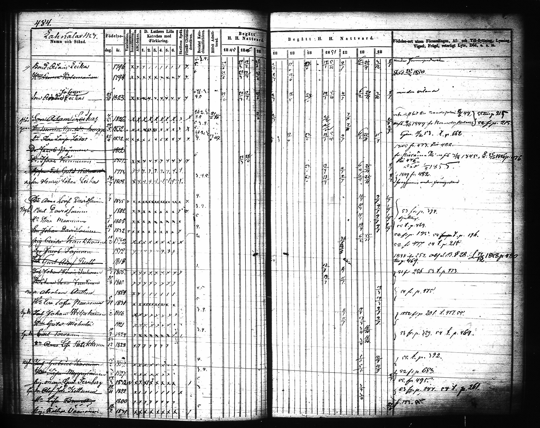 [ ../kirjat/Kirkonkirjat/joroinen/rippikirja_1845-1855_tk1673-1674/kuvat/105.jpg ]