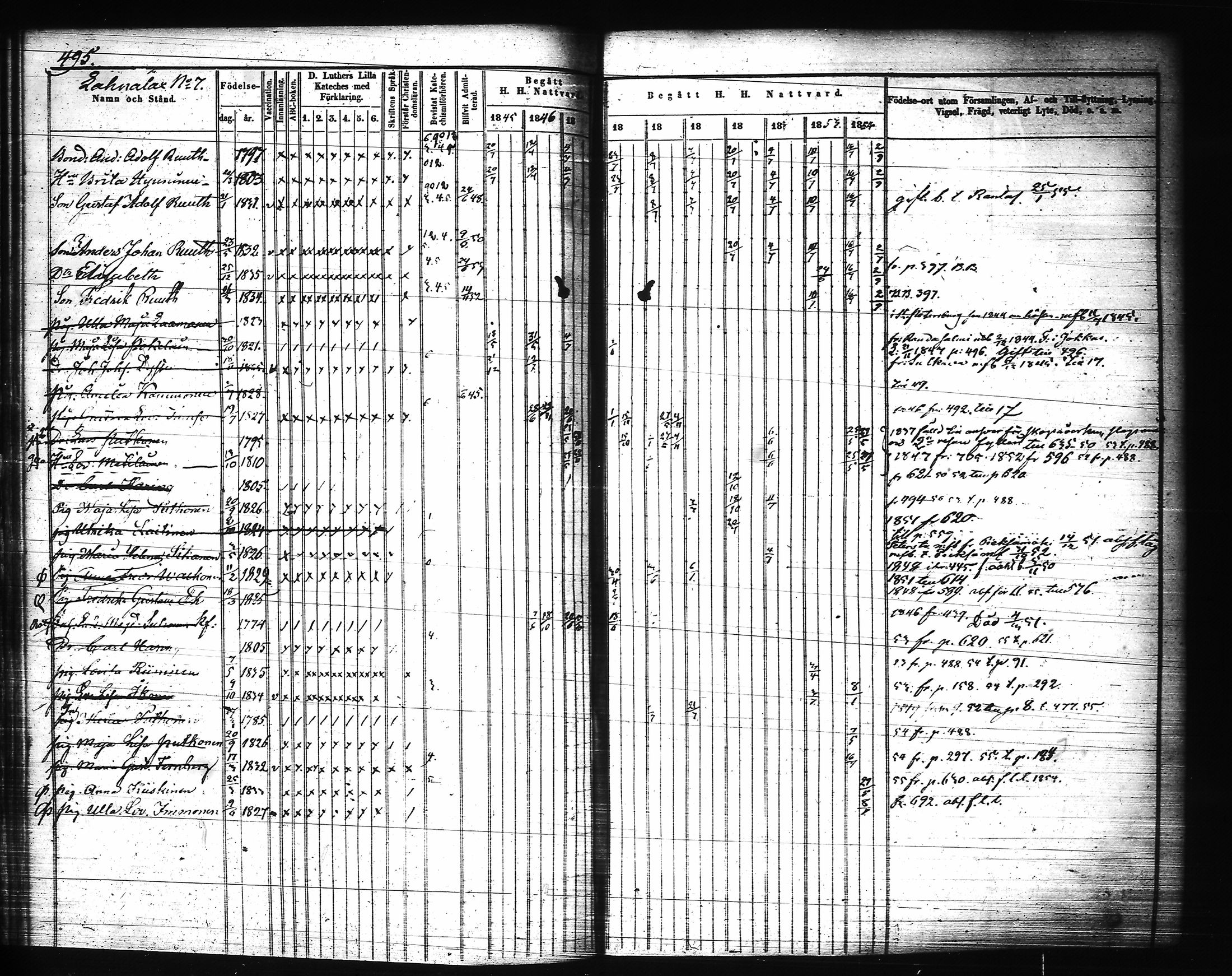 [ ../kirjat/Kirkonkirjat/joroinen/rippikirja_1845-1855_tk1673-1674/kuvat/116.jpg ]