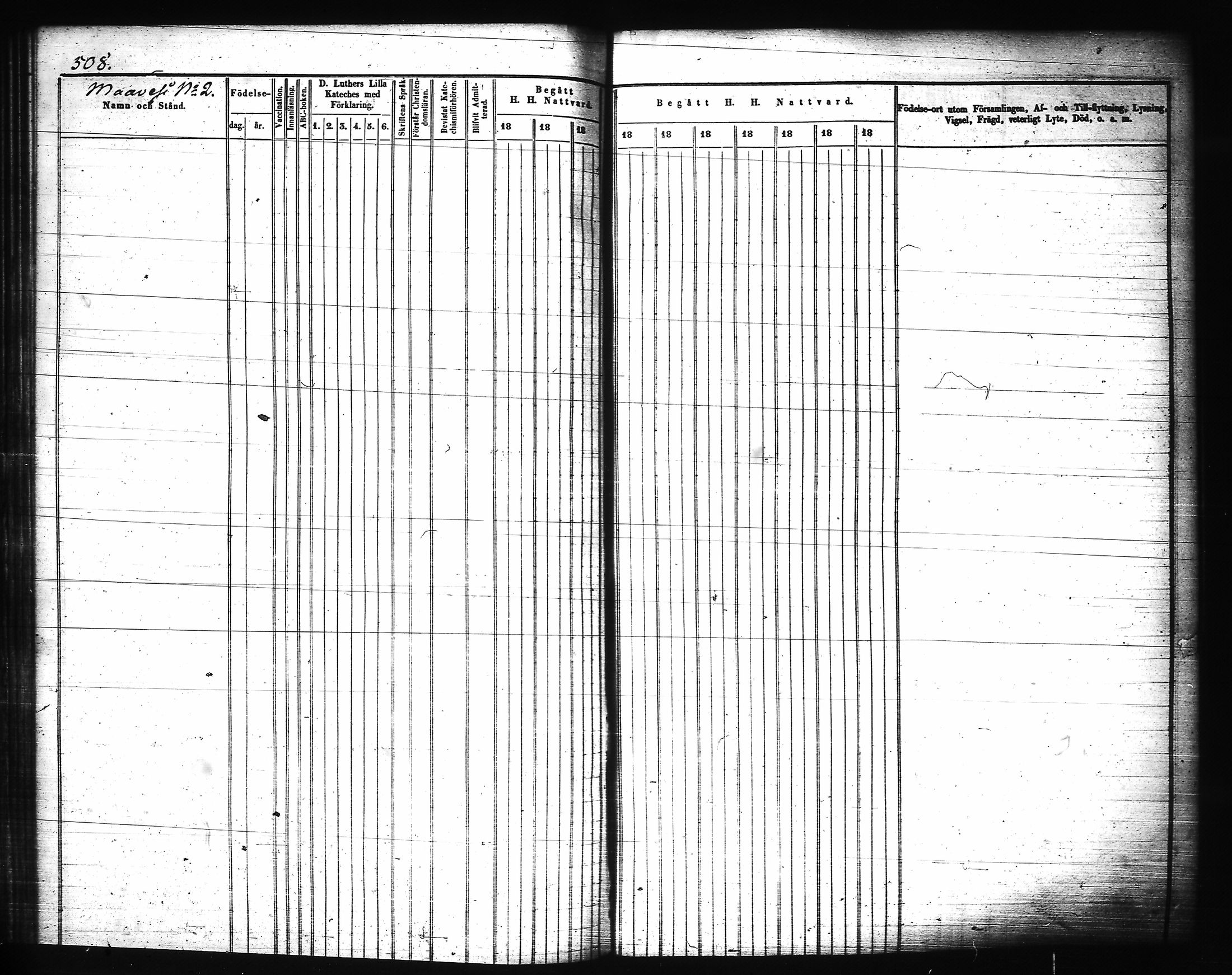 [ ../kirjat/Kirkonkirjat/joroinen/rippikirja_1845-1855_tk1673-1674/kuvat/129.jpg ]