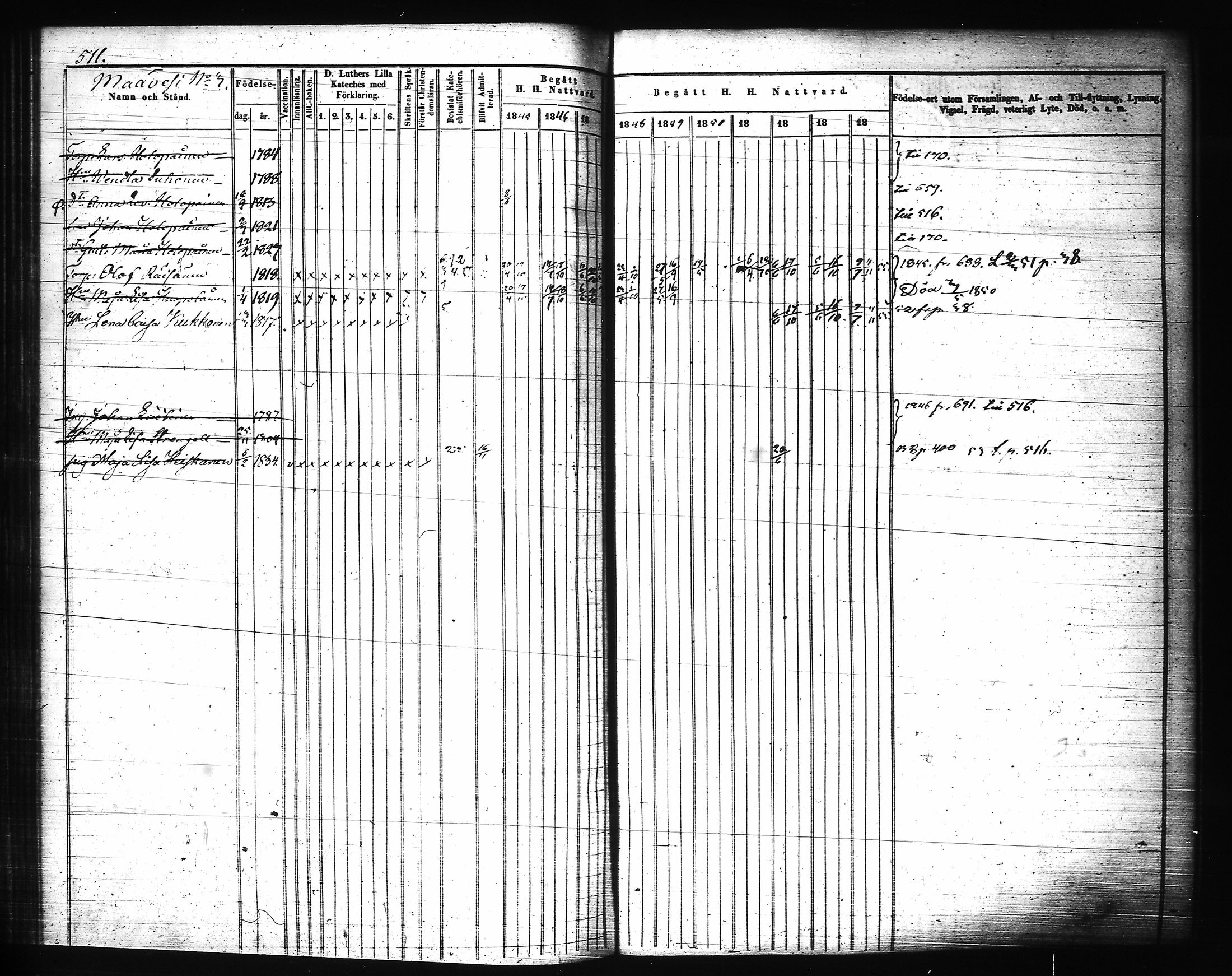 [ ../kirjat/Kirkonkirjat/joroinen/rippikirja_1845-1855_tk1673-1674/kuvat/132.jpg ]