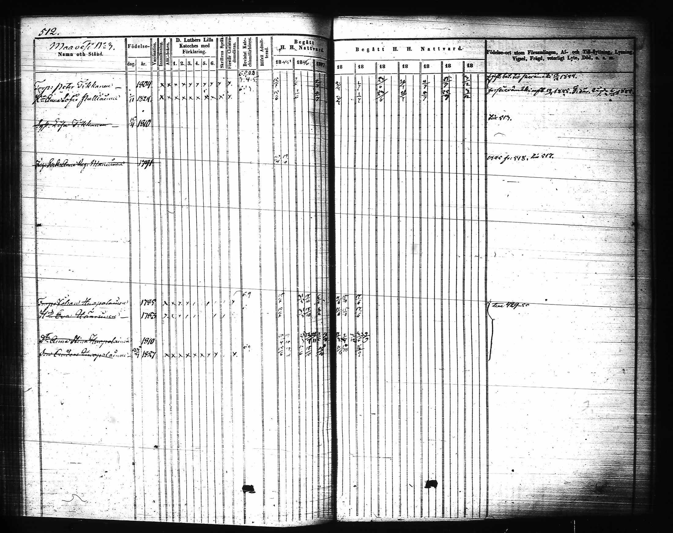 [ ../kirjat/Kirkonkirjat/joroinen/rippikirja_1845-1855_tk1673-1674/kuvat/133.jpg ]