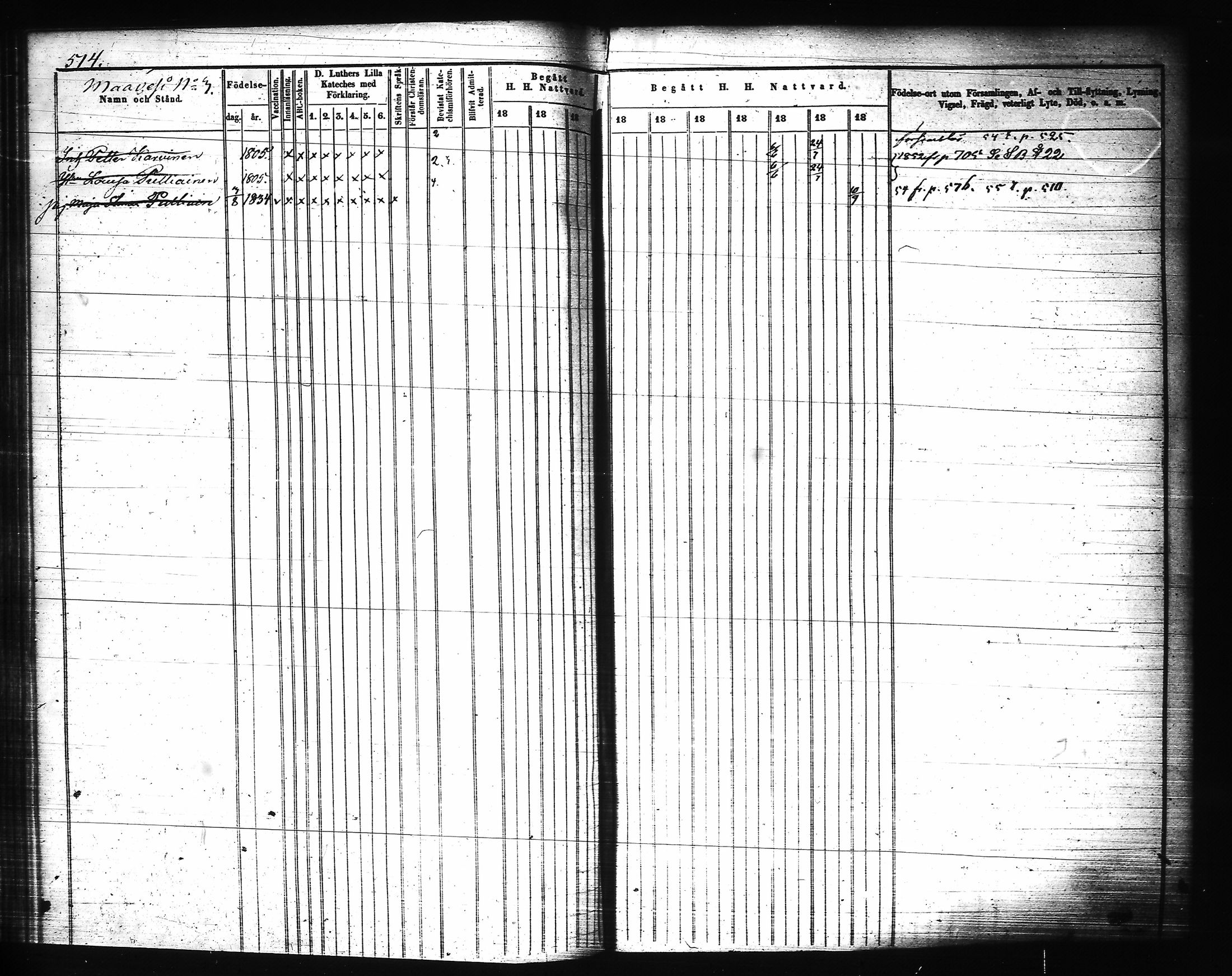 [ ../kirjat/Kirkonkirjat/joroinen/rippikirja_1845-1855_tk1673-1674/kuvat/135.jpg ]