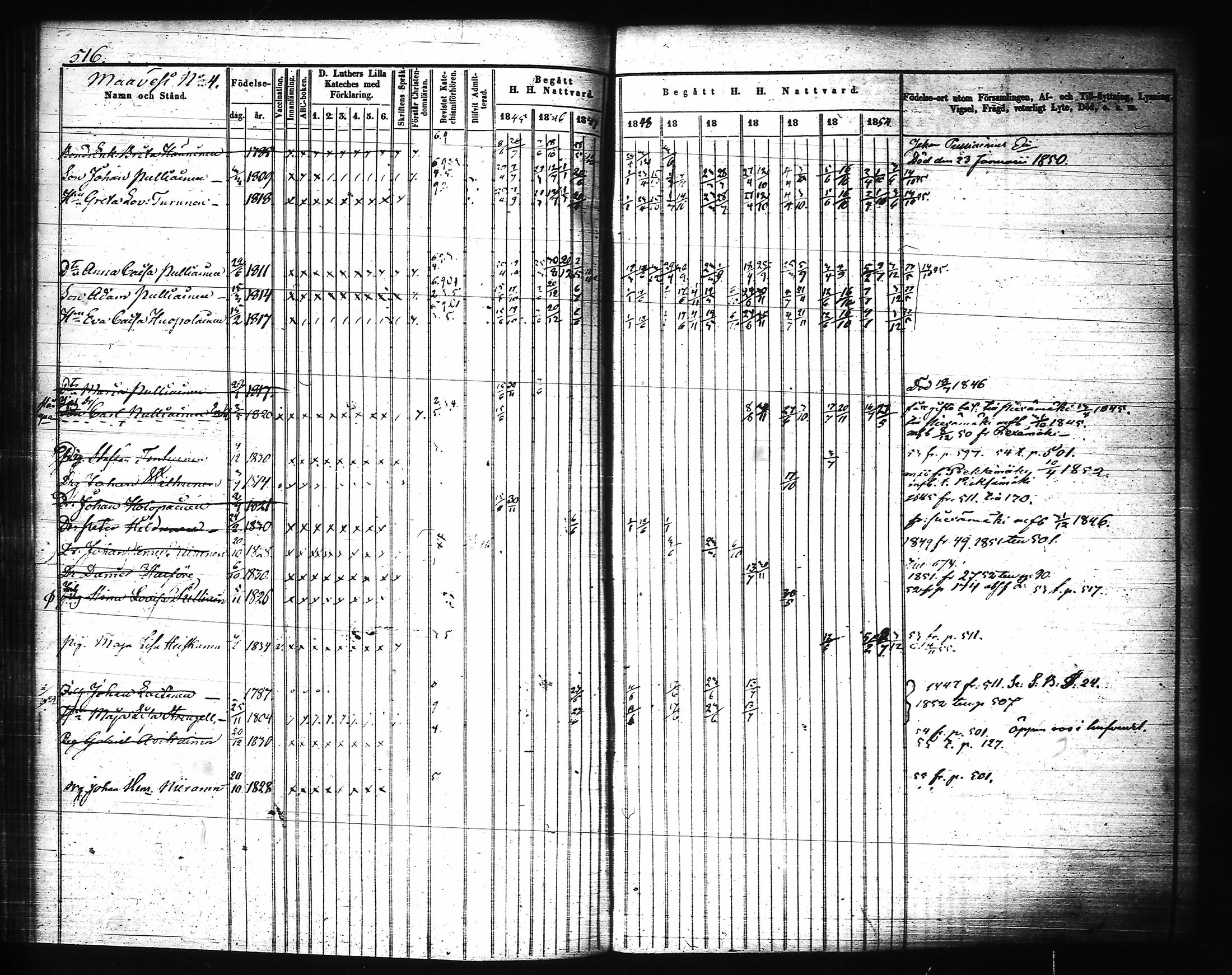 [ ../kirjat/Kirkonkirjat/joroinen/rippikirja_1845-1855_tk1673-1674/kuvat/137.jpg ]