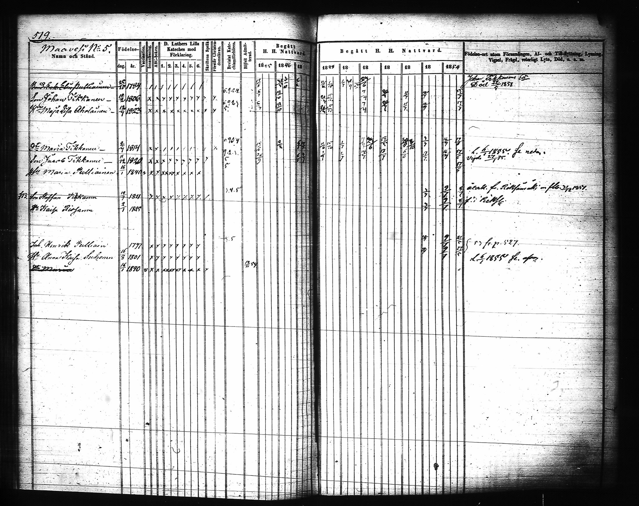 [ ../kirjat/Kirkonkirjat/joroinen/rippikirja_1845-1855_tk1673-1674/kuvat/140.jpg ]