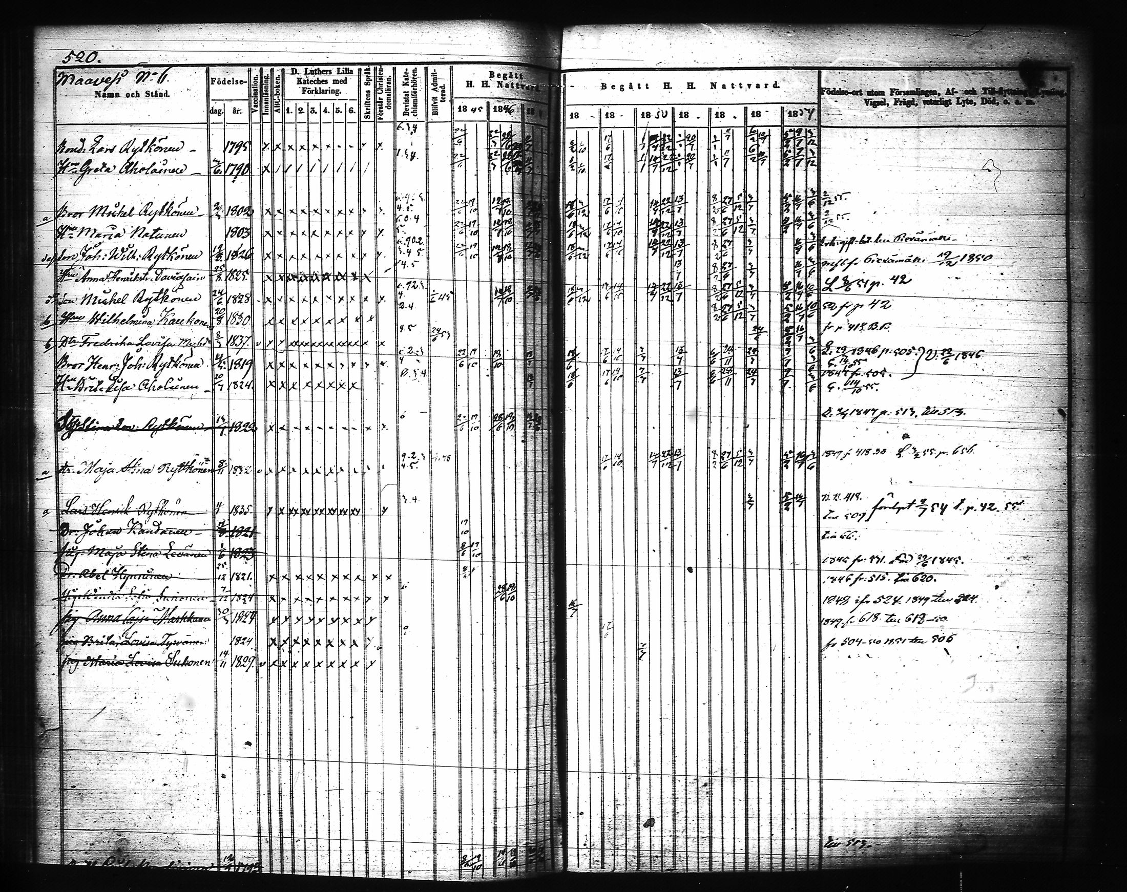 [ ../kirjat/Kirkonkirjat/joroinen/rippikirja_1845-1855_tk1673-1674/kuvat/141.jpg ]