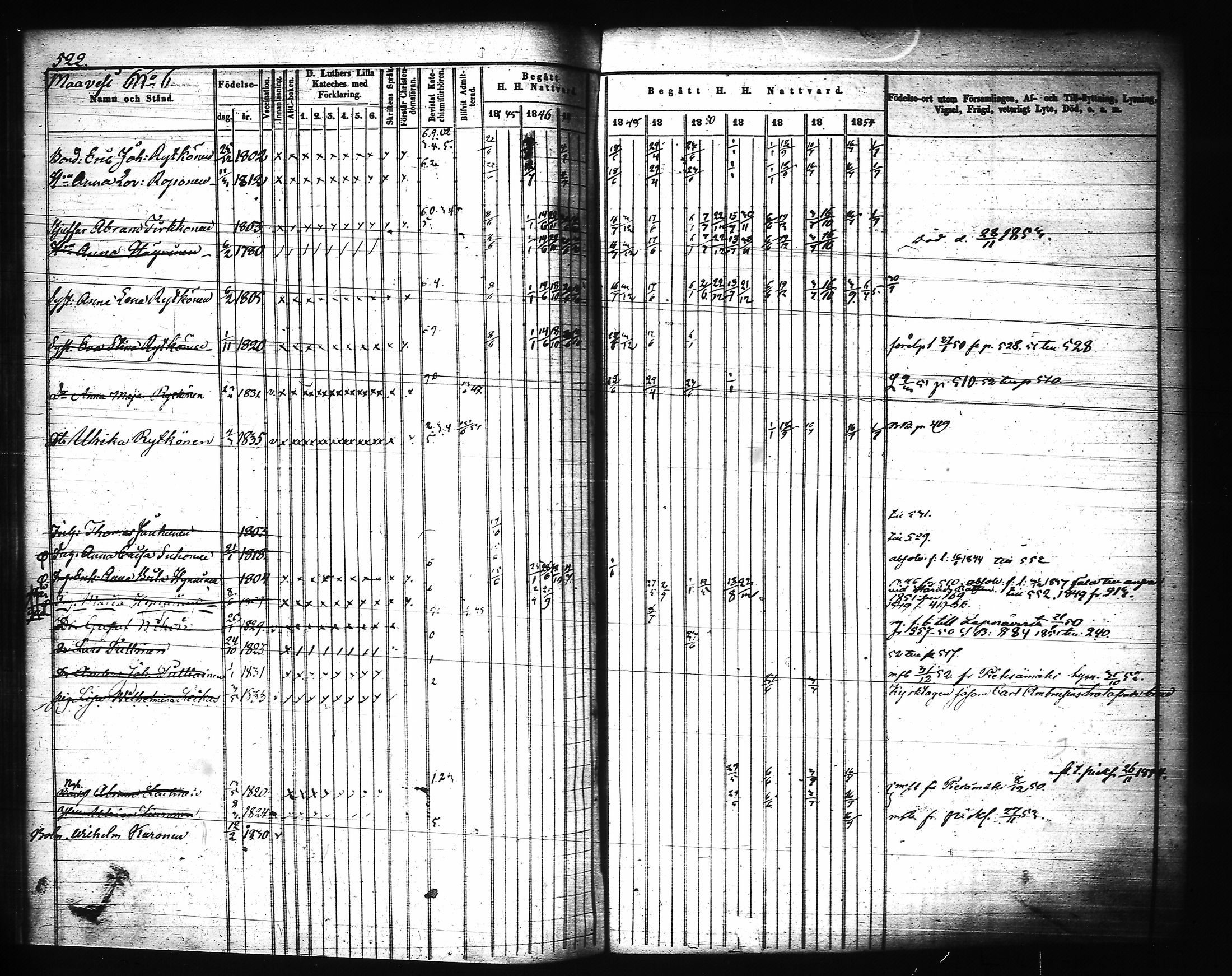 [ ../kirjat/Kirkonkirjat/joroinen/rippikirja_1845-1855_tk1673-1674/kuvat/143.jpg ]