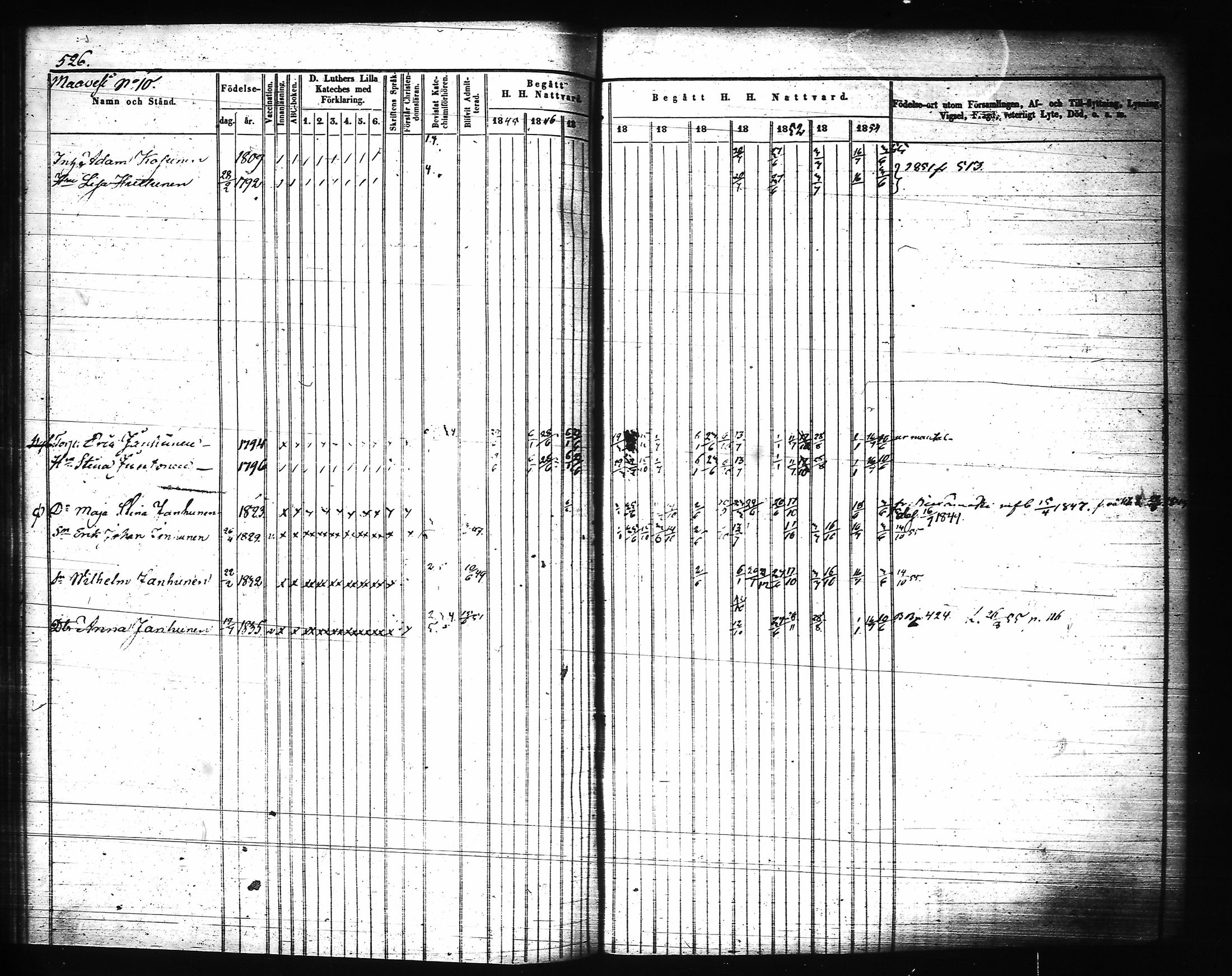 [ ../kirjat/Kirkonkirjat/joroinen/rippikirja_1845-1855_tk1673-1674/kuvat/147.jpg ]