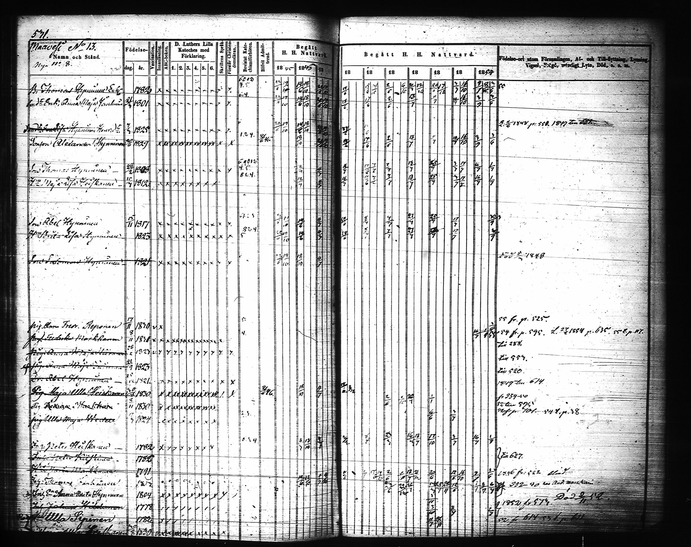 [ ../kirjat/Kirkonkirjat/joroinen/rippikirja_1845-1855_tk1673-1674/kuvat/152.jpg ]