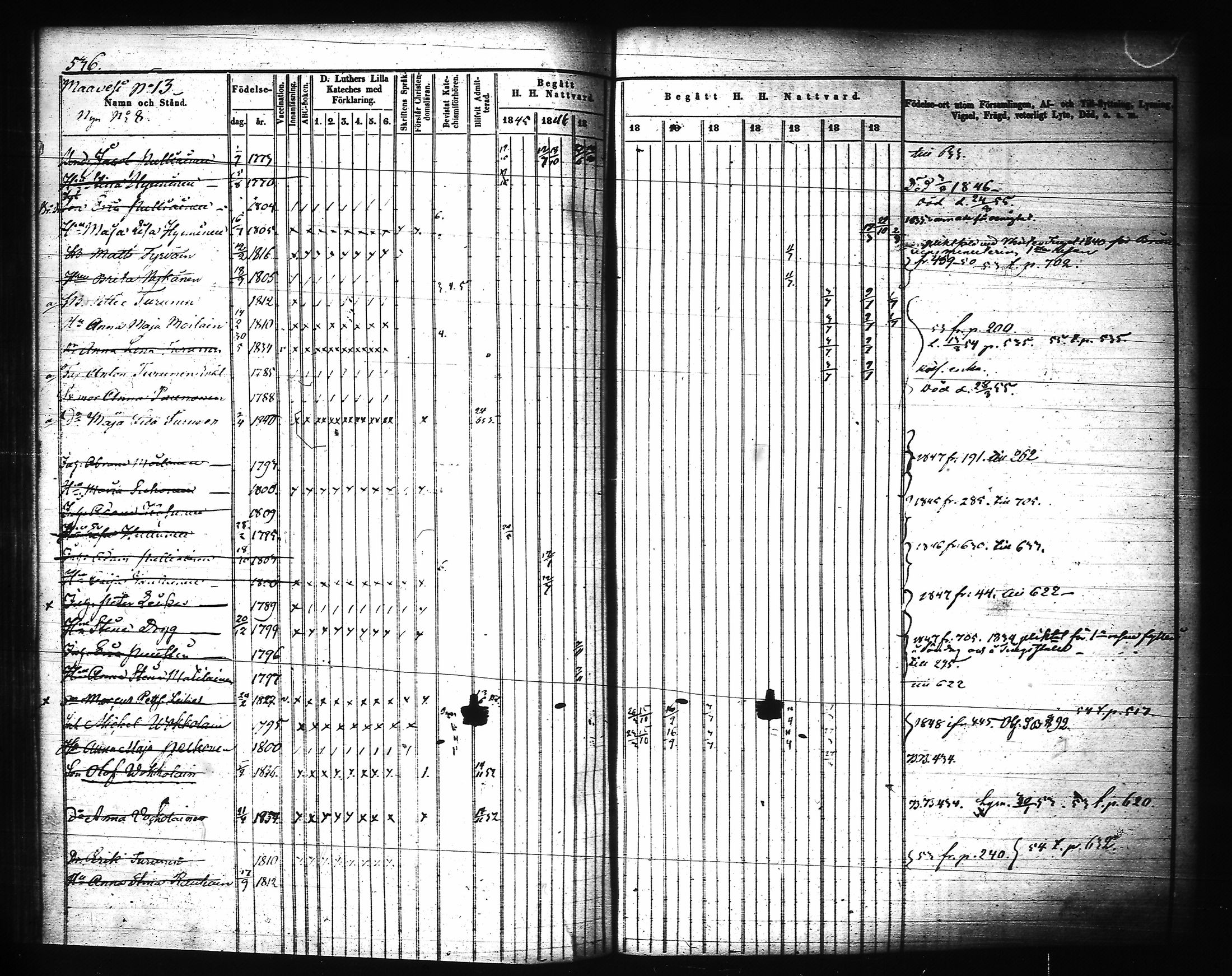 [ ../kirjat/Kirkonkirjat/joroinen/rippikirja_1845-1855_tk1673-1674/kuvat/157.jpg ]