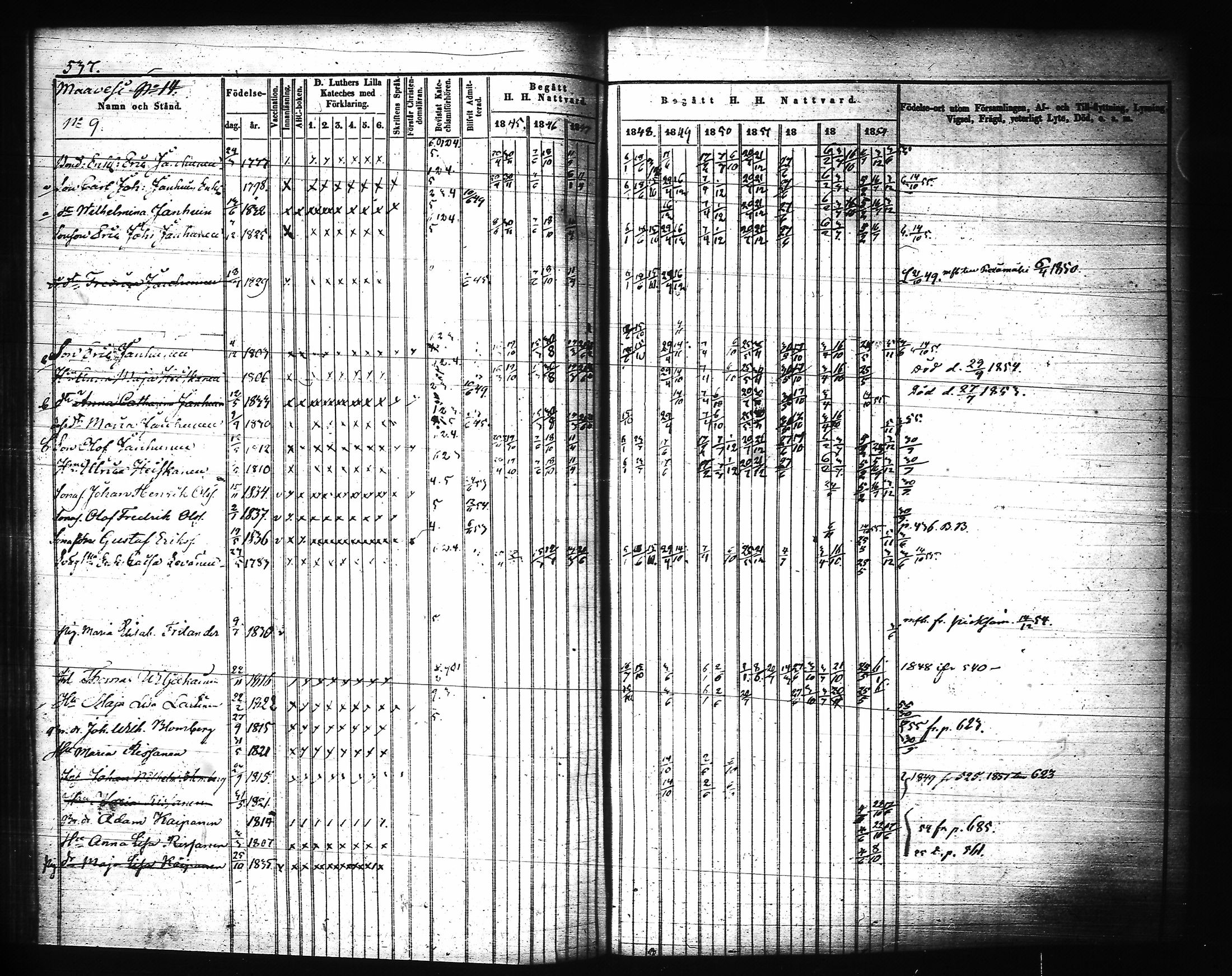 [ ../kirjat/Kirkonkirjat/joroinen/rippikirja_1845-1855_tk1673-1674/kuvat/158.jpg ]