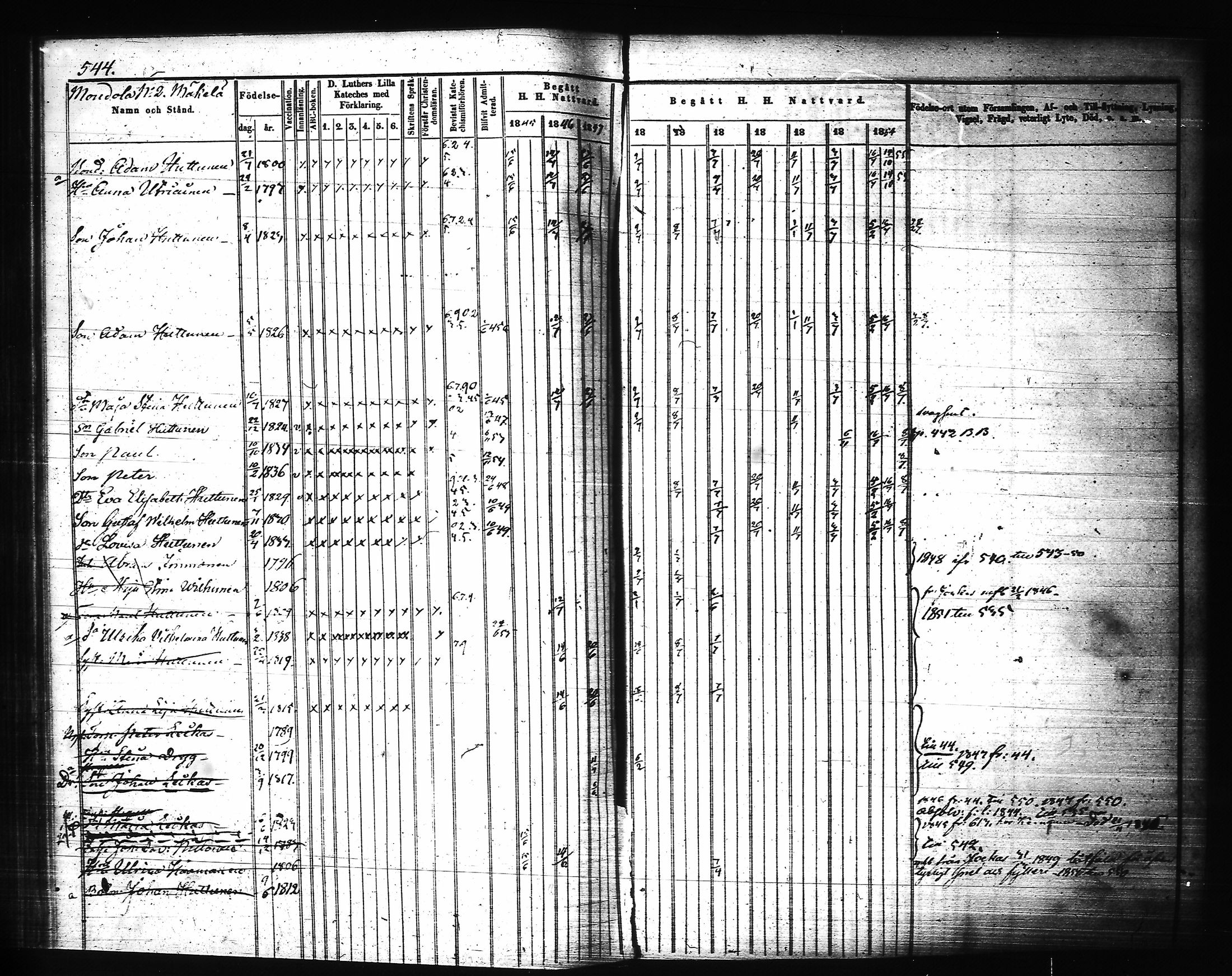 [ ../kirjat/Kirkonkirjat/joroinen/rippikirja_1845-1855_tk1673-1674/kuvat/165.jpg ]