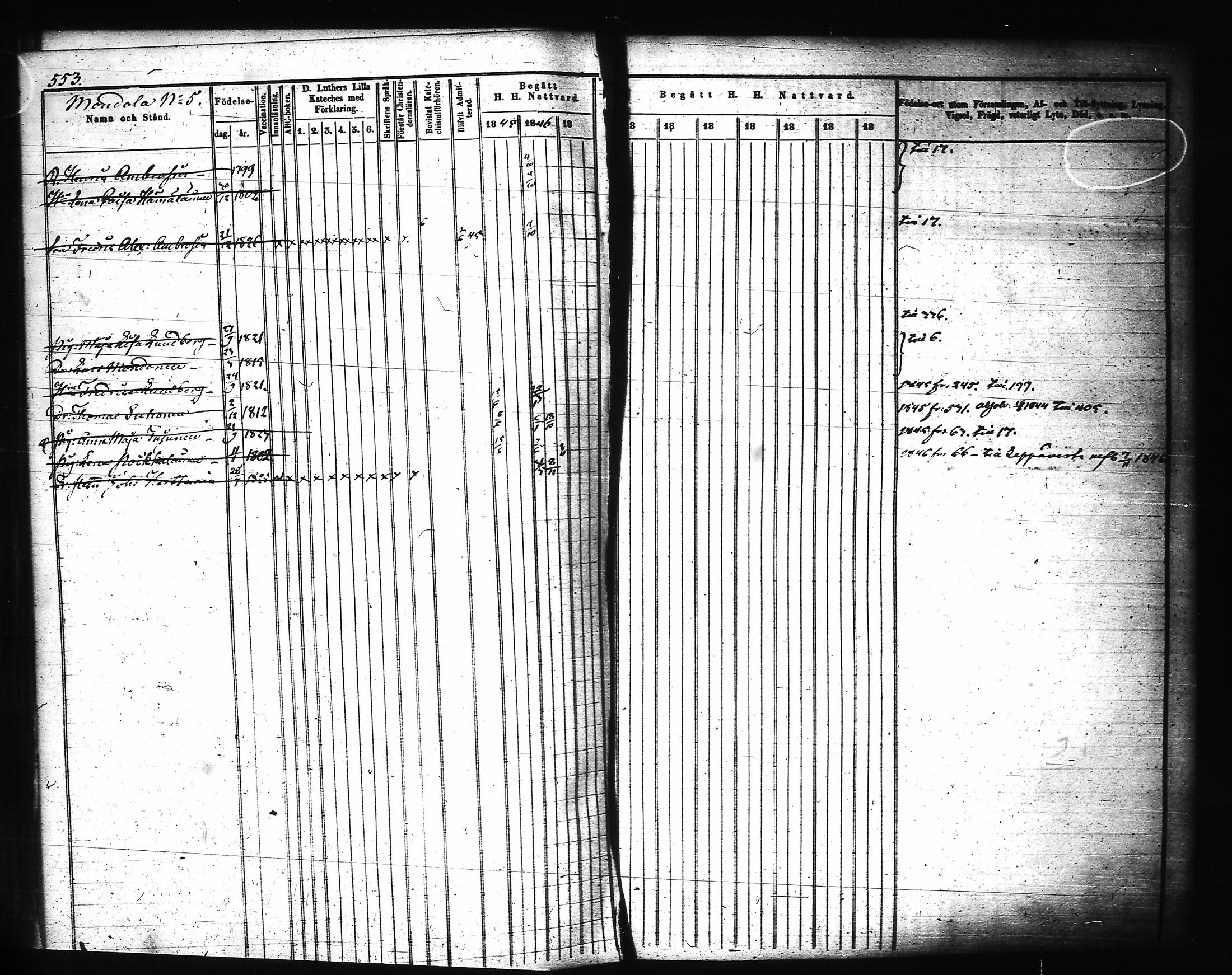 [ ../kirjat/Kirkonkirjat/joroinen/rippikirja_1845-1855_tk1673-1674/kuvat/174.jpg ]