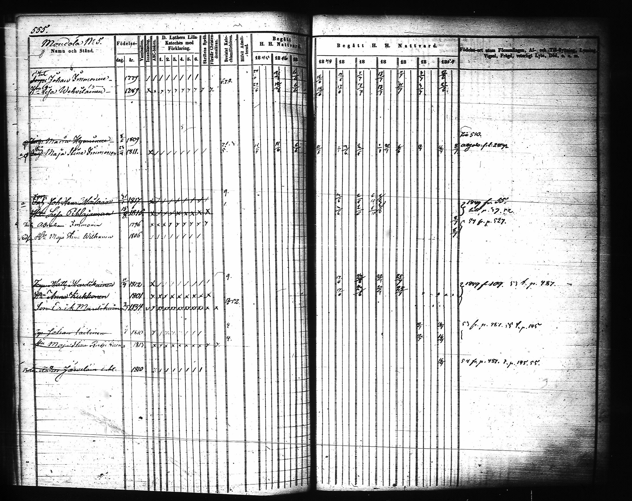 [ ../kirjat/Kirkonkirjat/joroinen/rippikirja_1845-1855_tk1673-1674/kuvat/176.jpg ]