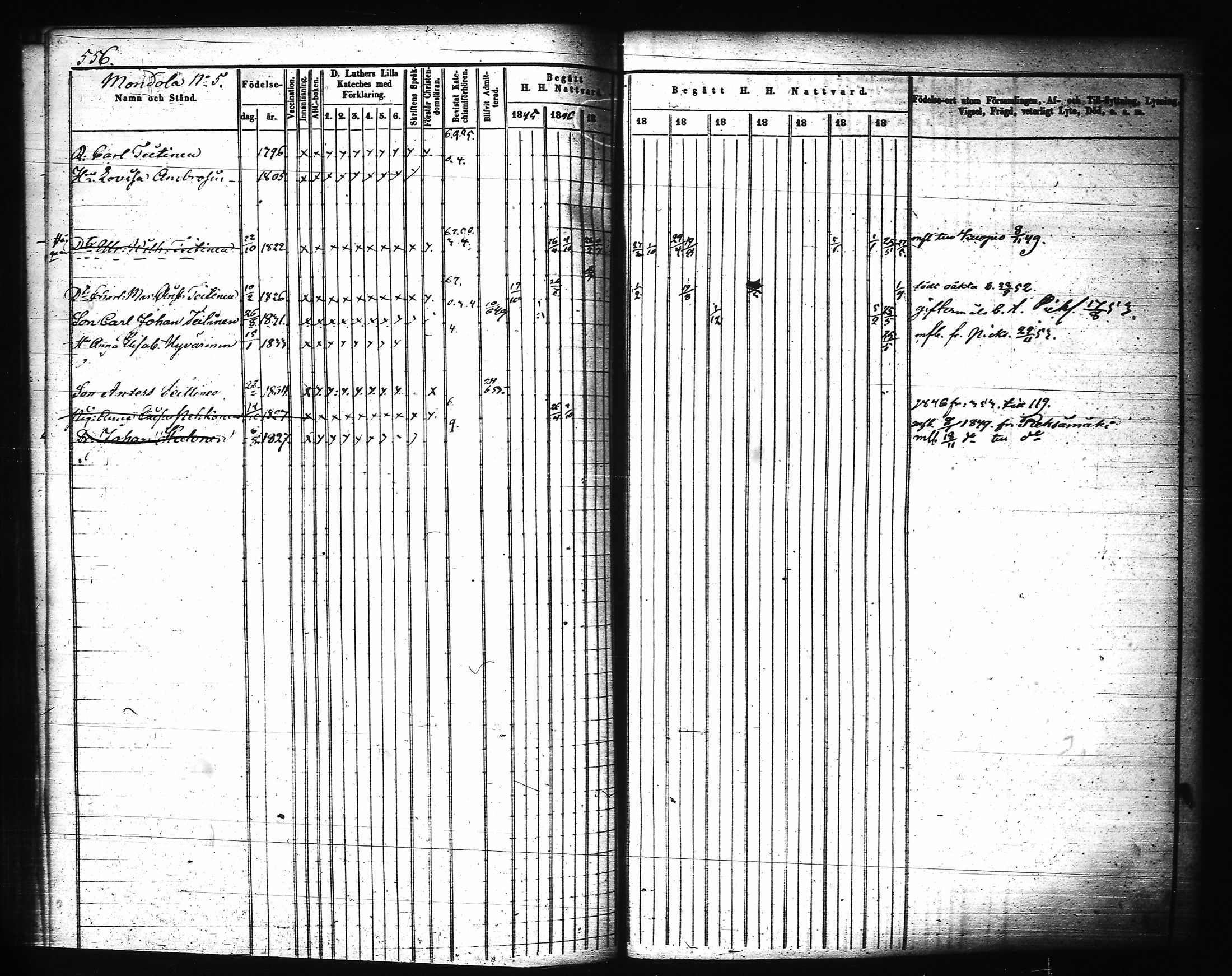 [ ../kirjat/Kirkonkirjat/joroinen/rippikirja_1845-1855_tk1673-1674/kuvat/177.jpg ]