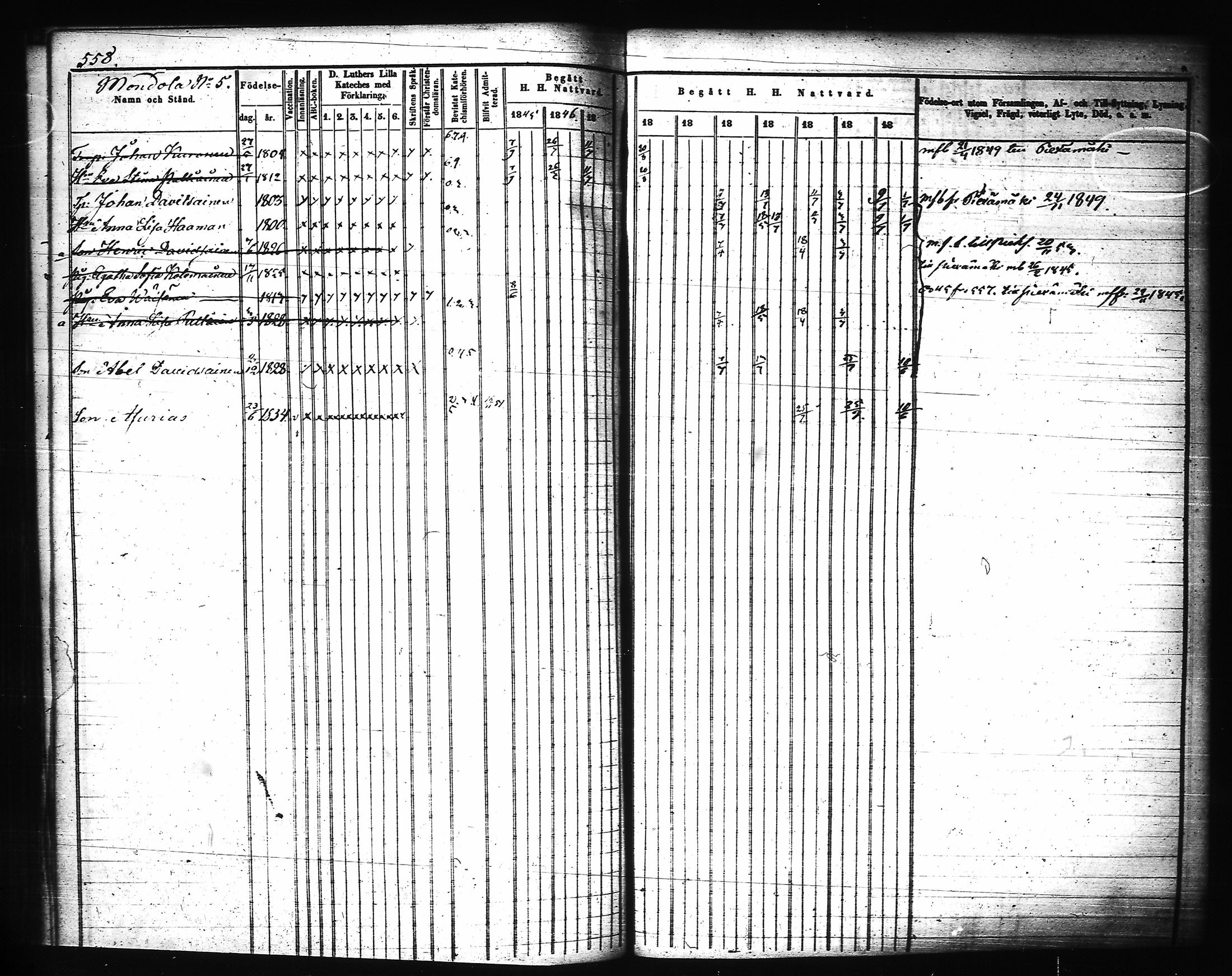 [ ../kirjat/Kirkonkirjat/joroinen/rippikirja_1845-1855_tk1673-1674/kuvat/179.jpg ]
