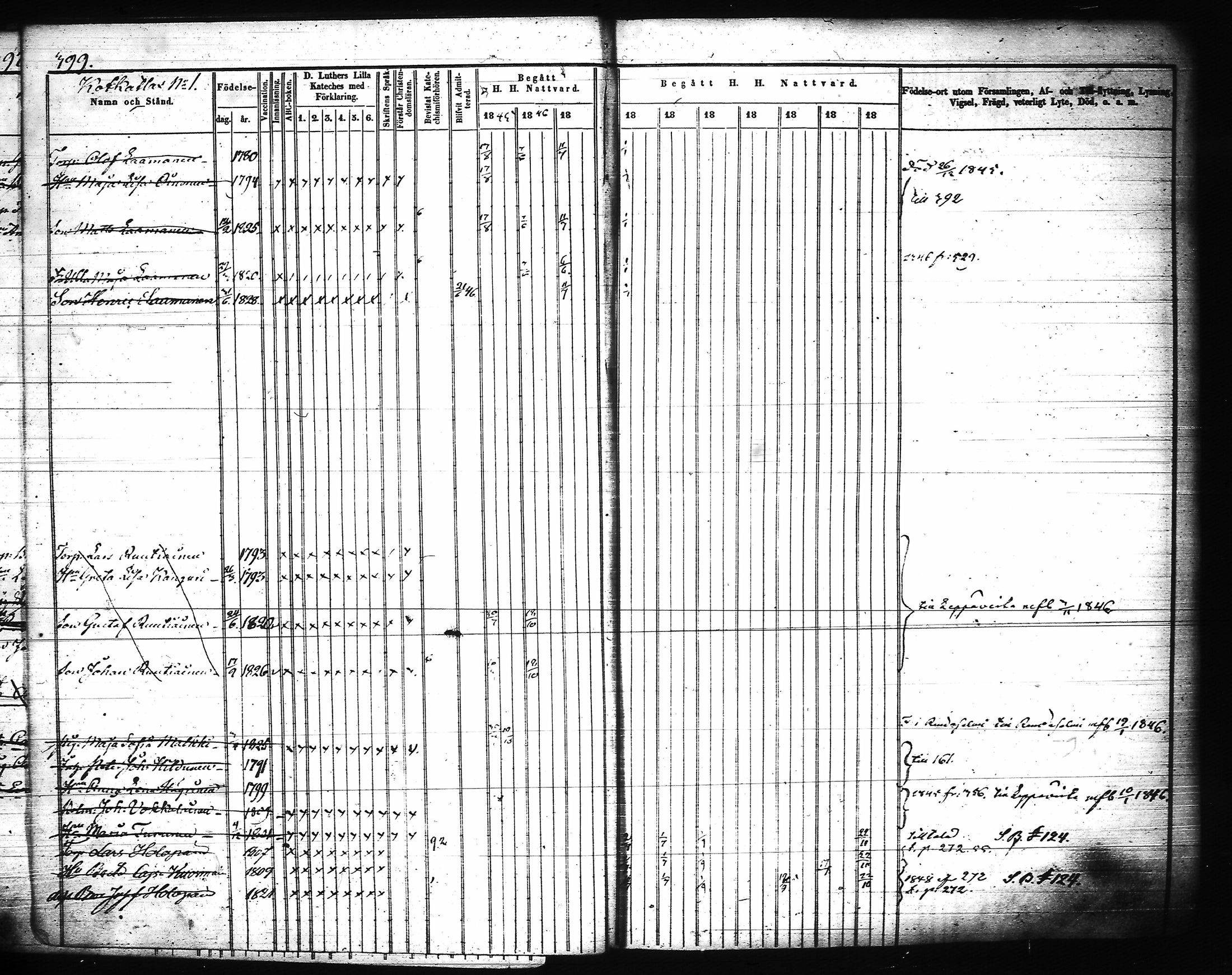 [ ../kirjat/Kirkonkirjat/joroinen/rippikirja_1845-1855_tk1673-1674/kuvat/18.jpg ]