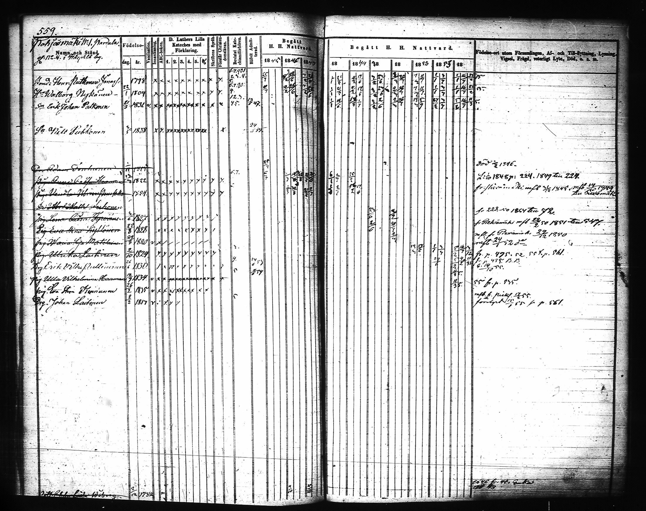 [ ../kirjat/Kirkonkirjat/joroinen/rippikirja_1845-1855_tk1673-1674/kuvat/180.jpg ]