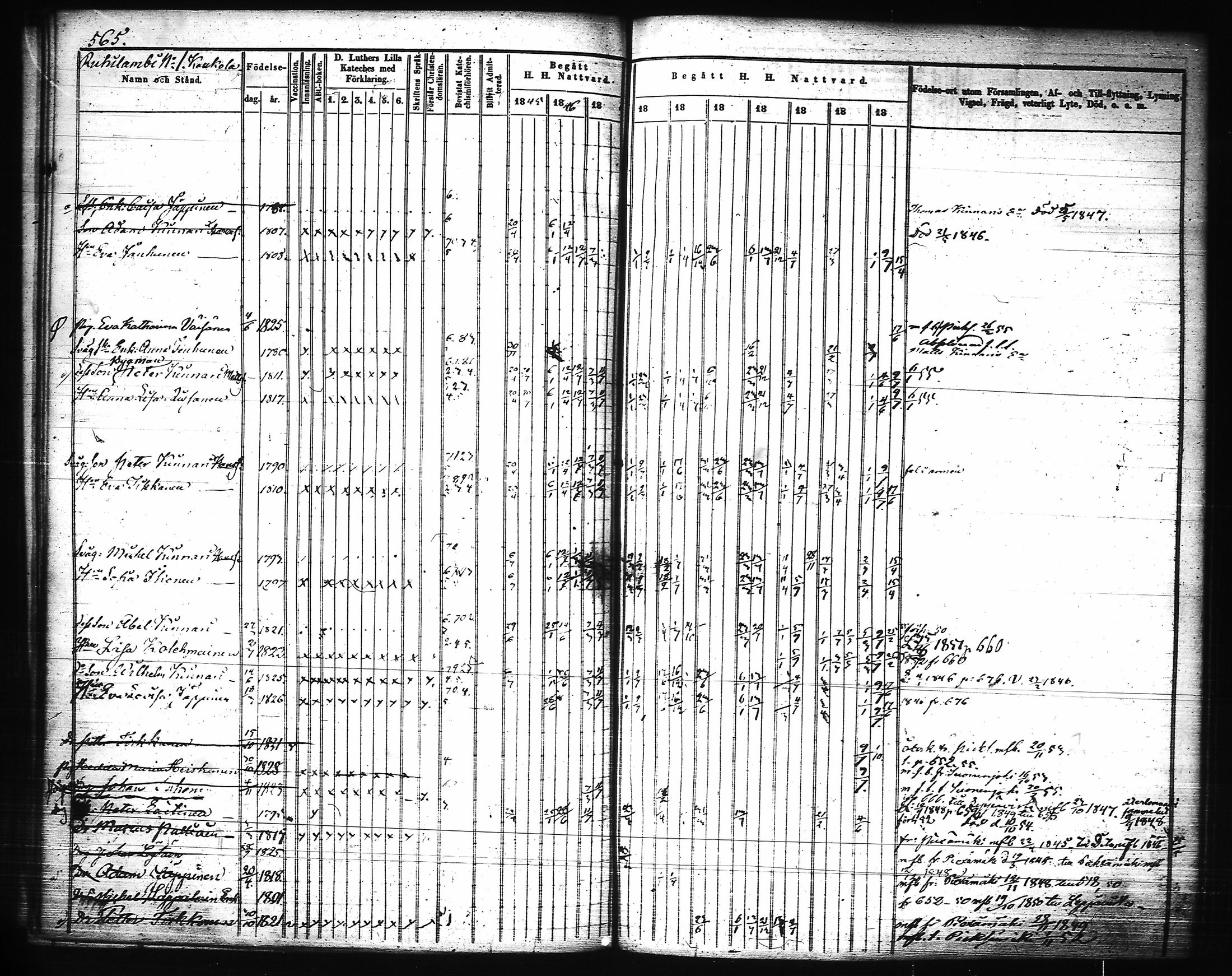 [ ../kirjat/Kirkonkirjat/joroinen/rippikirja_1845-1855_tk1673-1674/kuvat/186.jpg ]