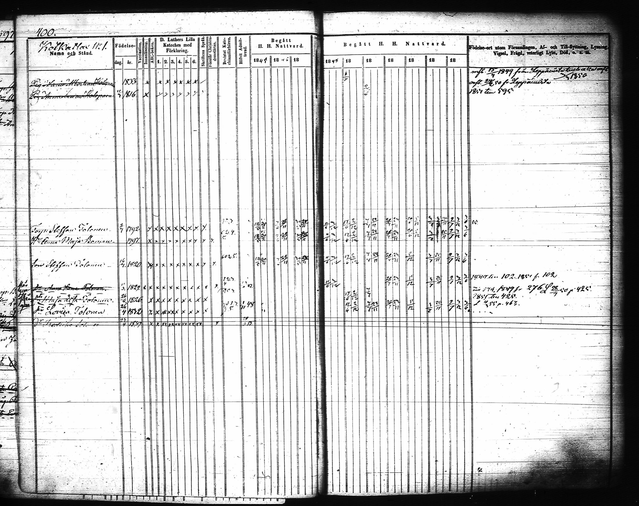[ ../kirjat/Kirkonkirjat/joroinen/rippikirja_1845-1855_tk1673-1674/kuvat/19.jpg ]