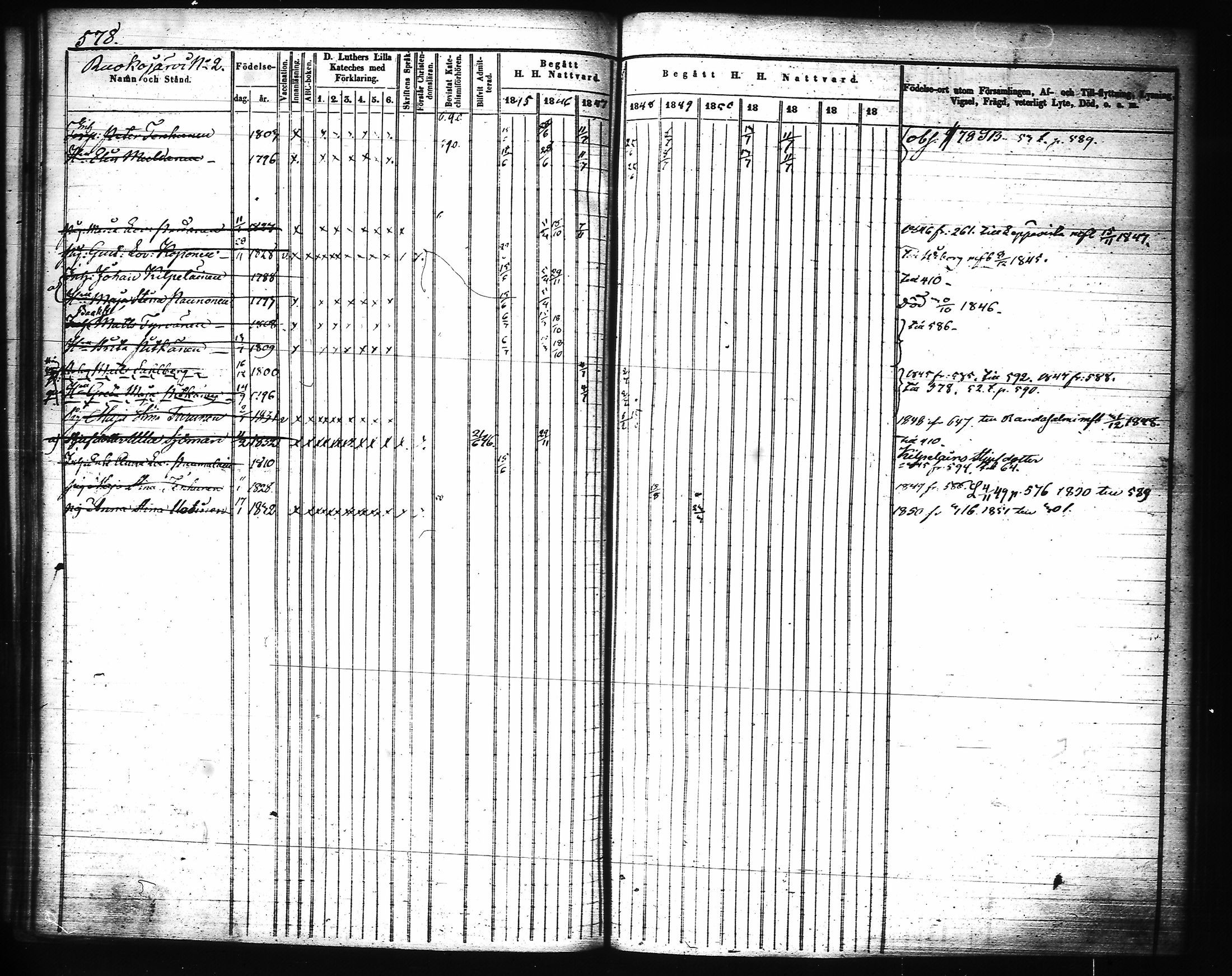 [ ../kirjat/Kirkonkirjat/joroinen/rippikirja_1845-1855_tk1673-1674/kuvat/199.jpg ]