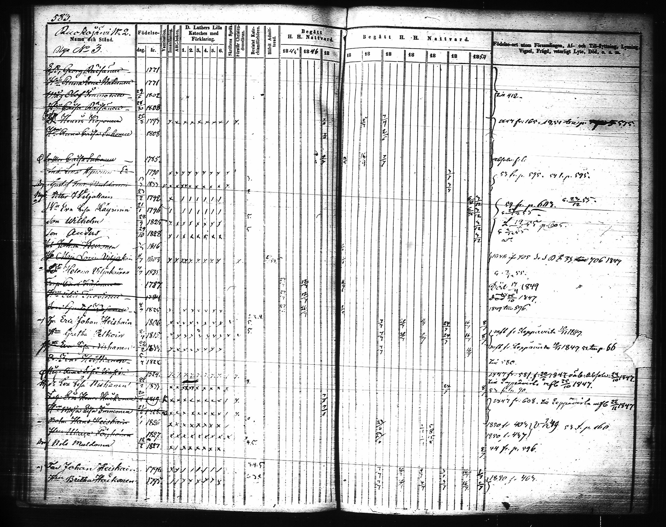 [ ../kirjat/Kirkonkirjat/joroinen/rippikirja_1845-1855_tk1673-1674/kuvat/204.jpg ]