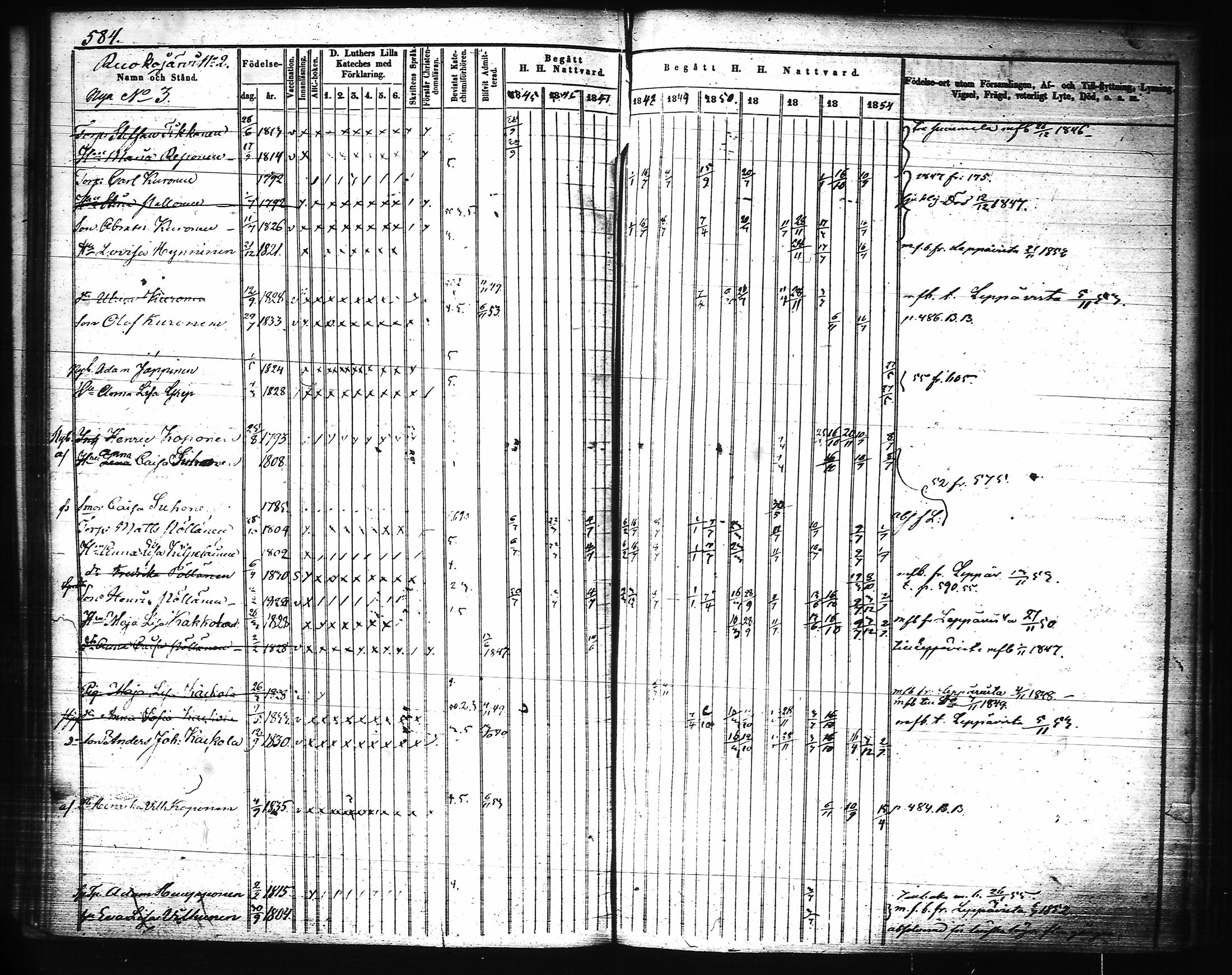 [ ../kirjat/Kirkonkirjat/joroinen/rippikirja_1845-1855_tk1673-1674/kuvat/205.jpg ]