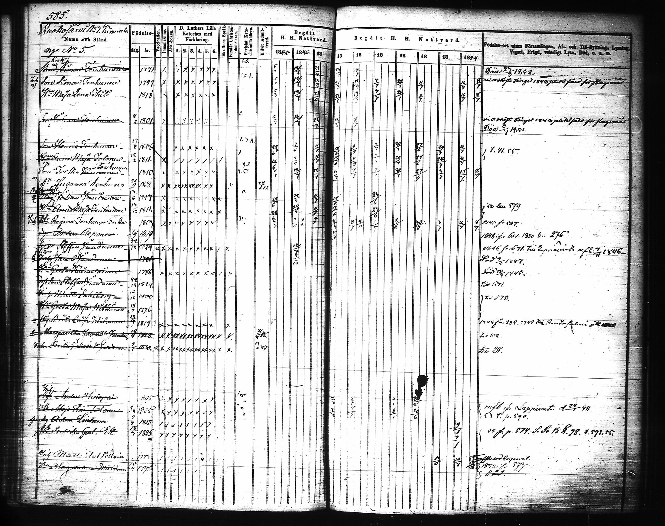 [ ../kirjat/Kirkonkirjat/joroinen/rippikirja_1845-1855_tk1673-1674/kuvat/206.jpg ]